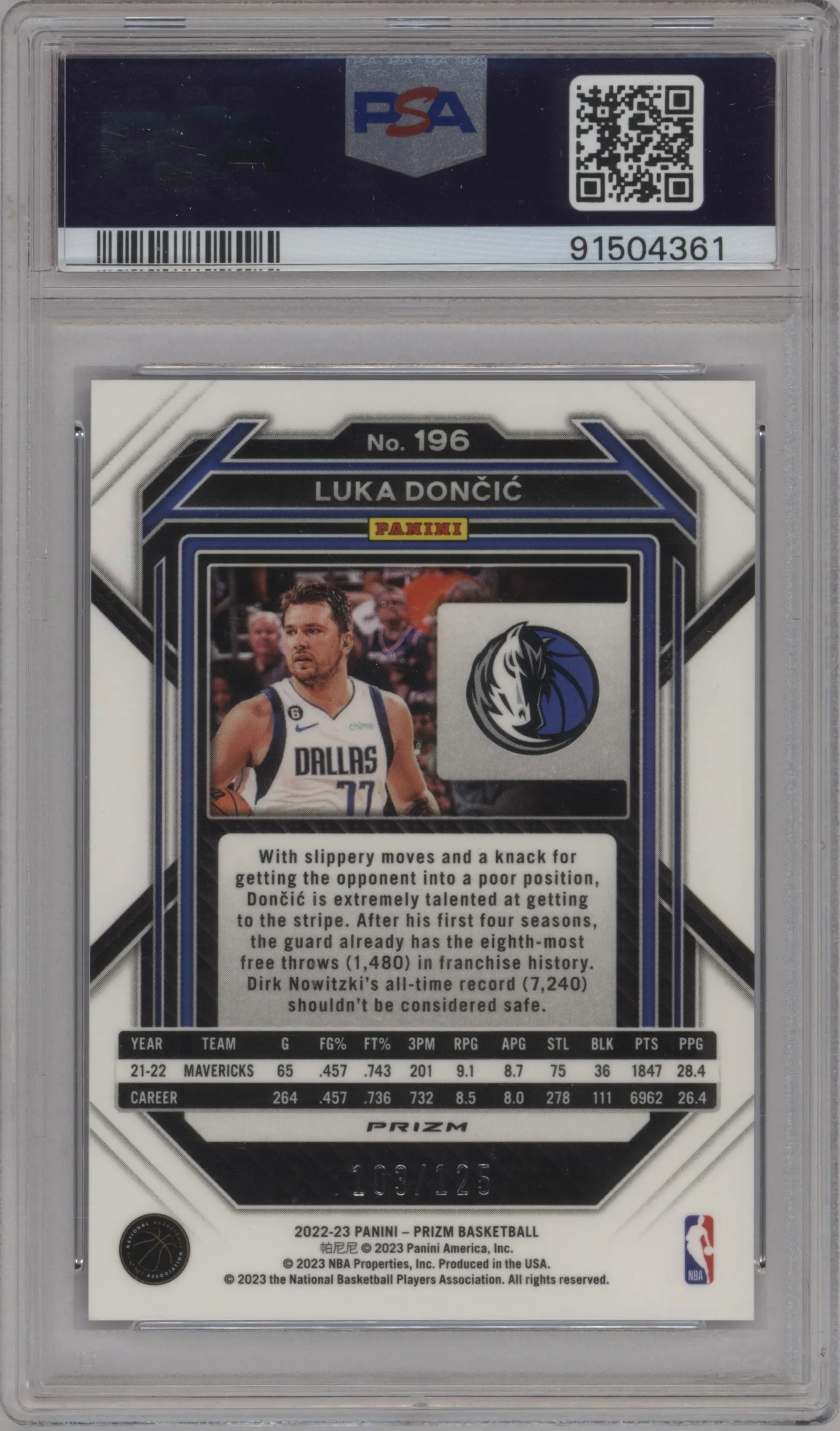 Luka Doncic