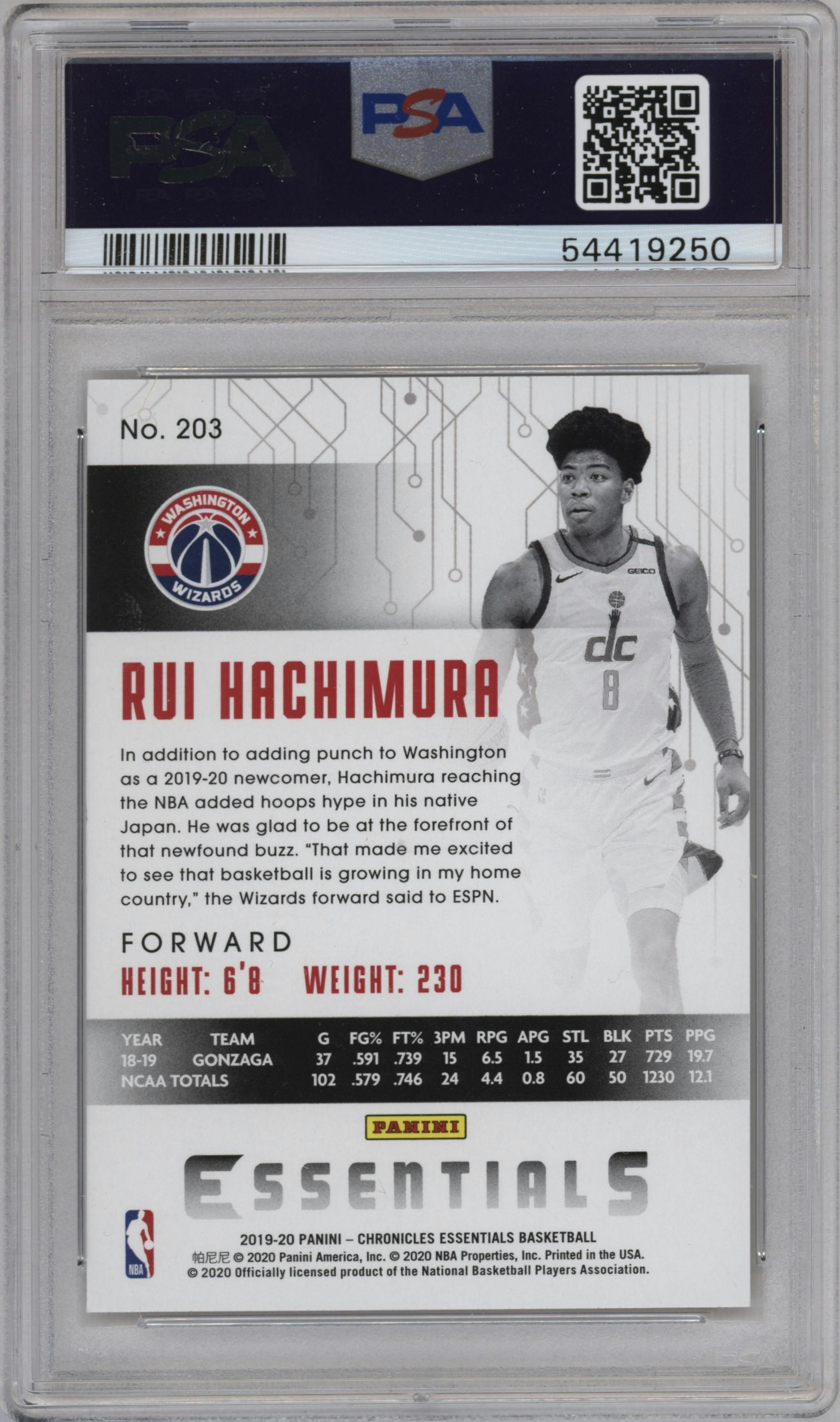 Rui Hachimura