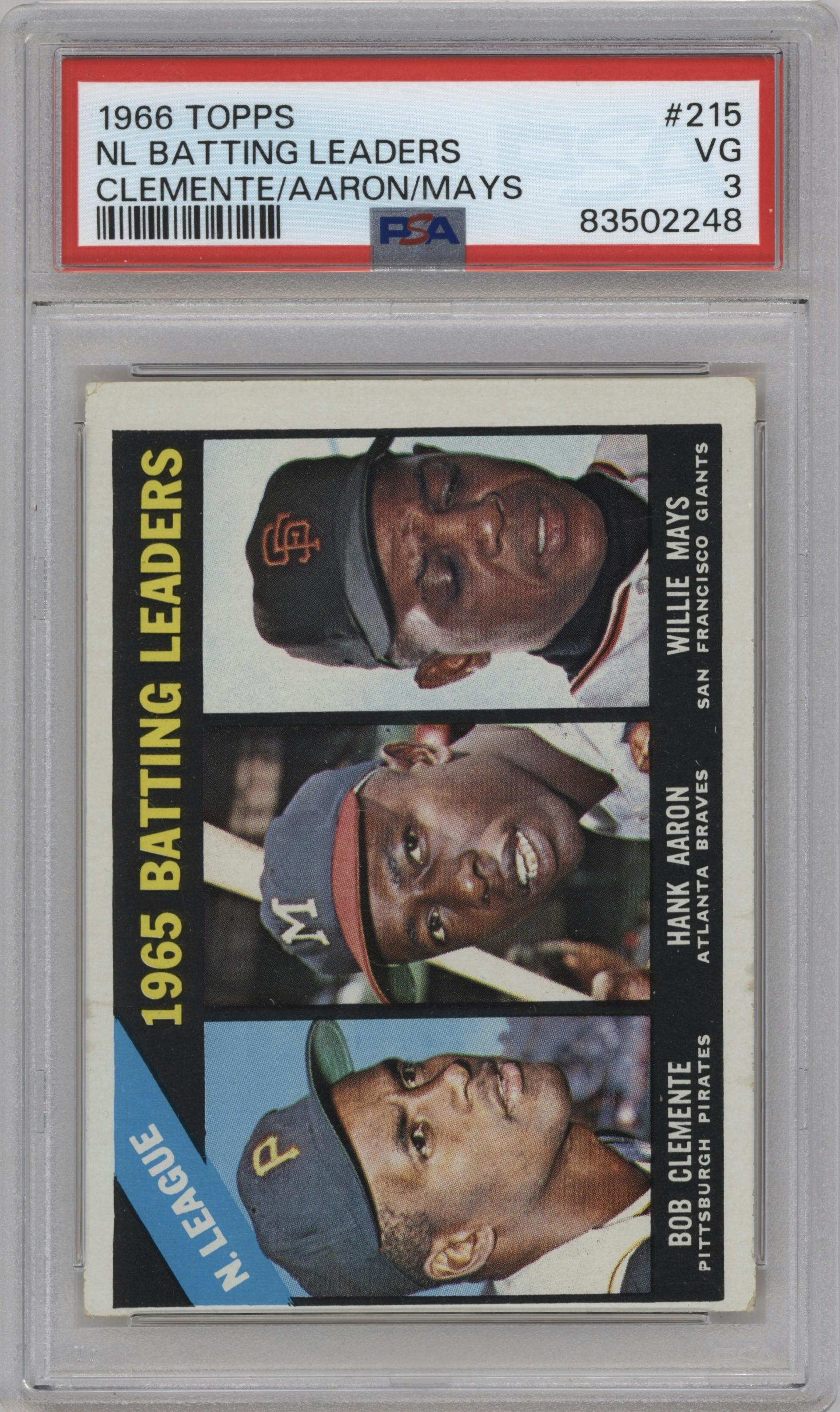 Bob Clemente/Hank Aaron/Willie Mays