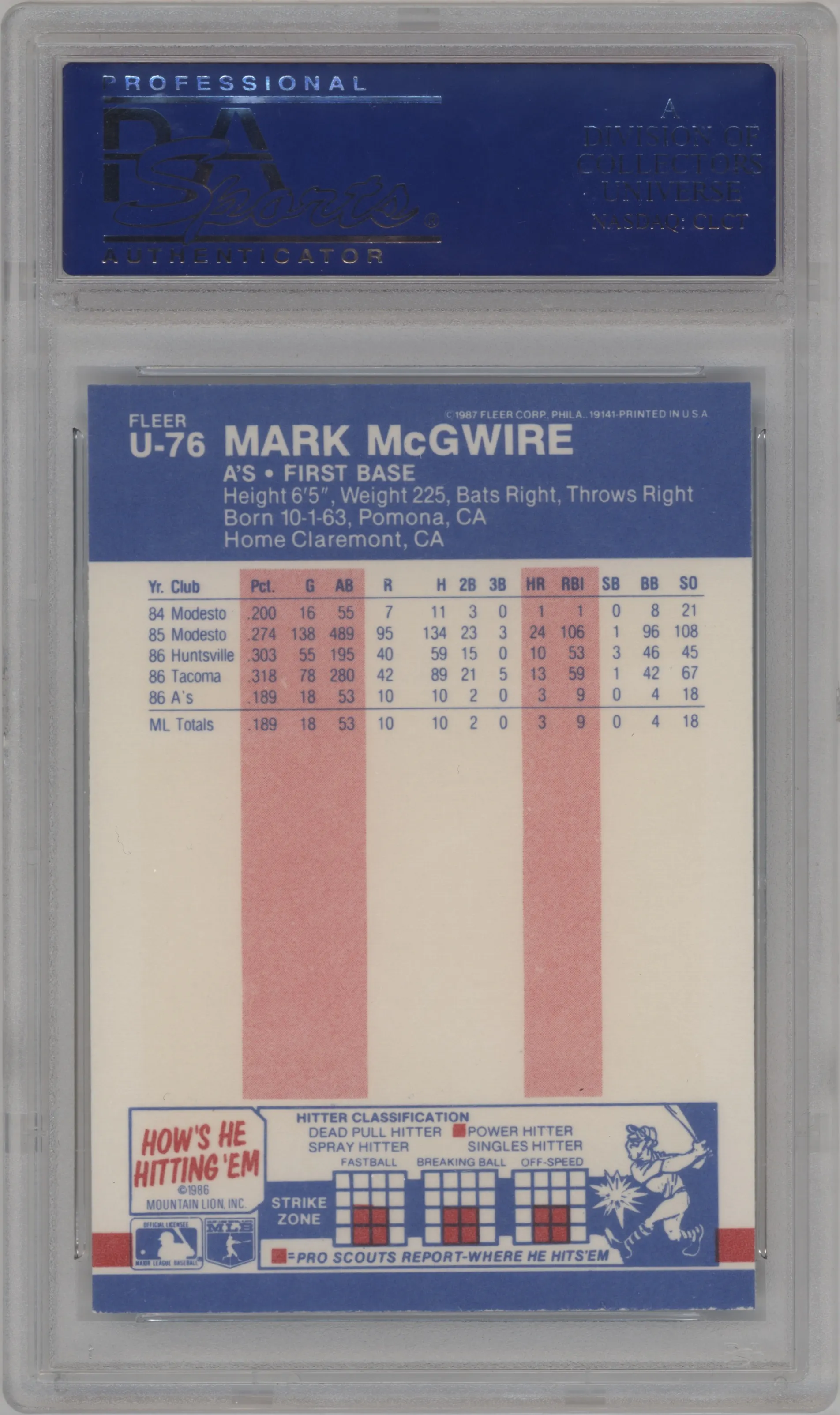 Mark McGwire