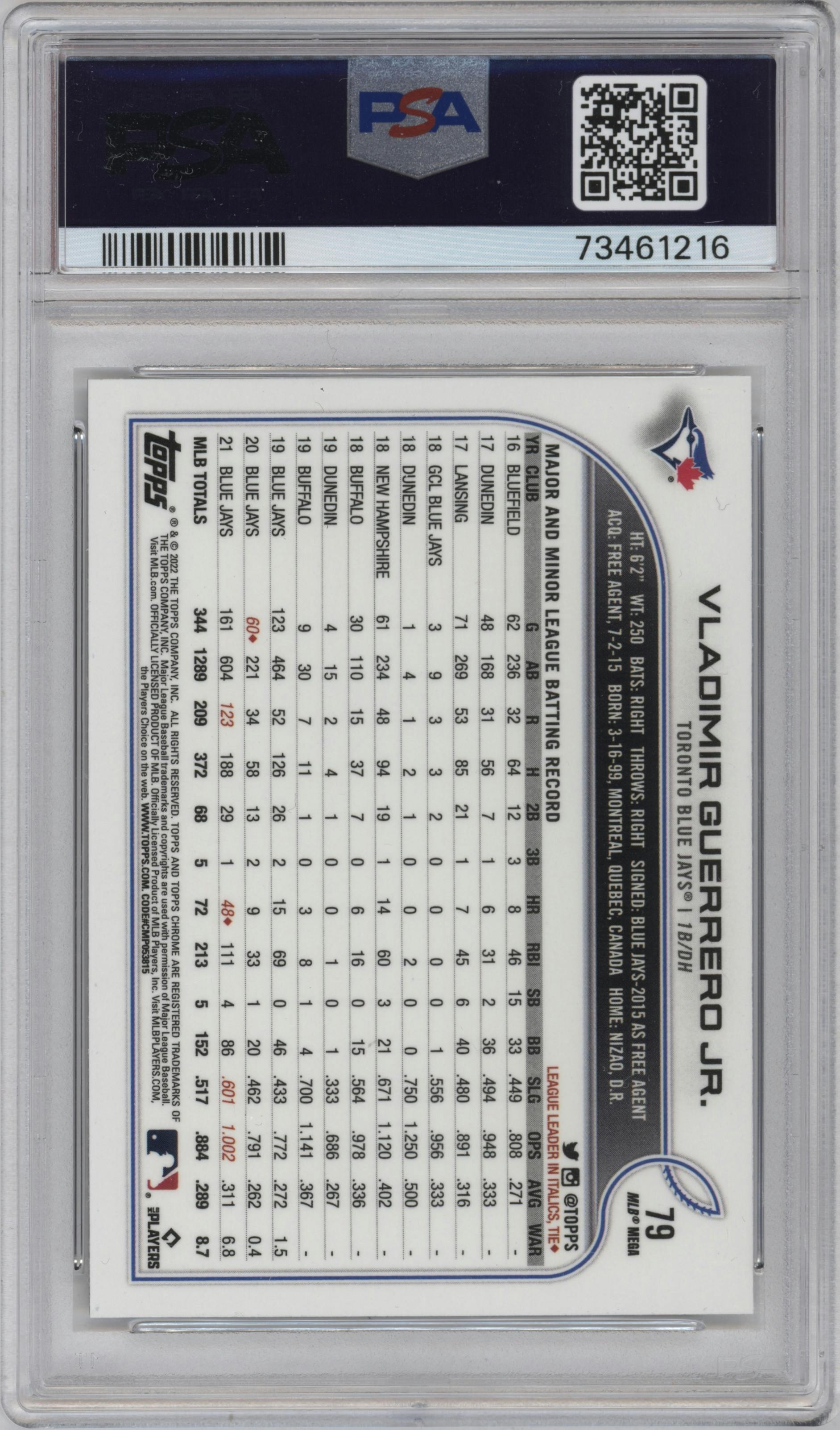 Vladimir Guerrero Jr.