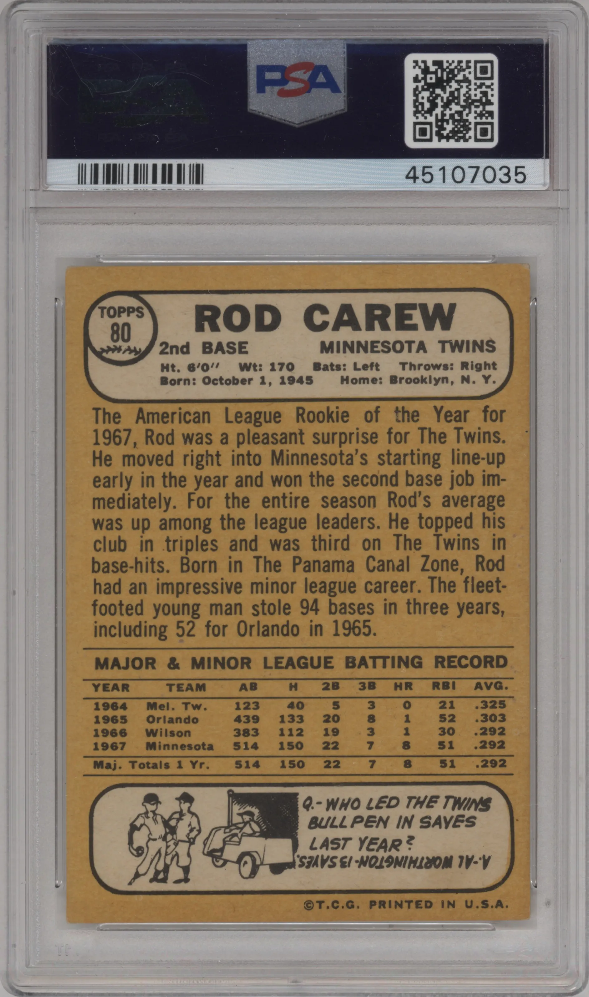 Rod Carew