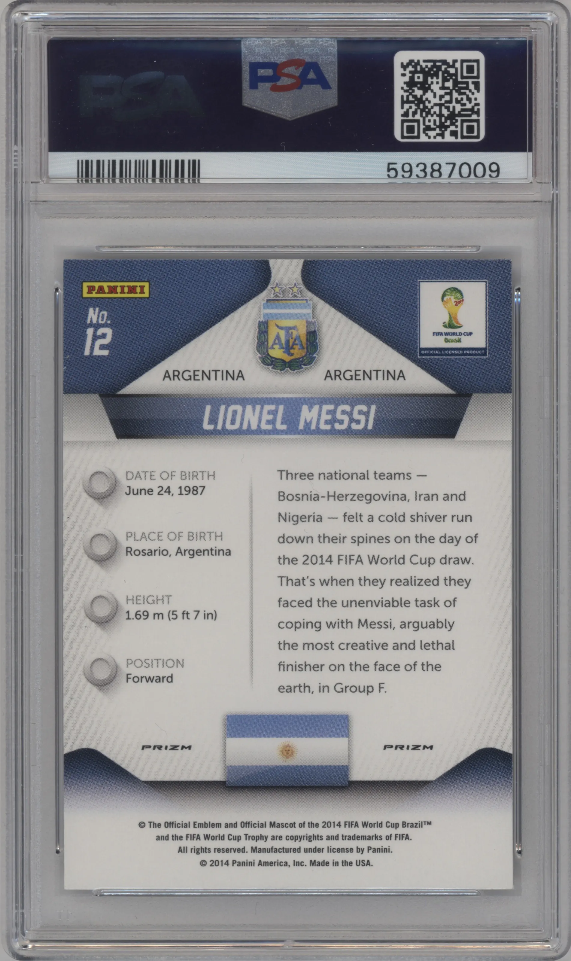 Lionel Messi