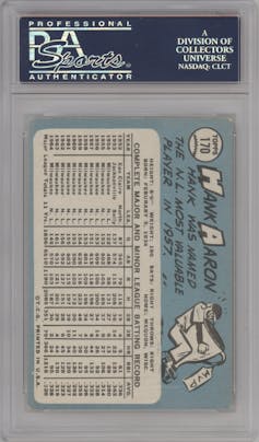 Hank Aaron from the 1965 Topps set graded by PSA and given an overall grade of 4.