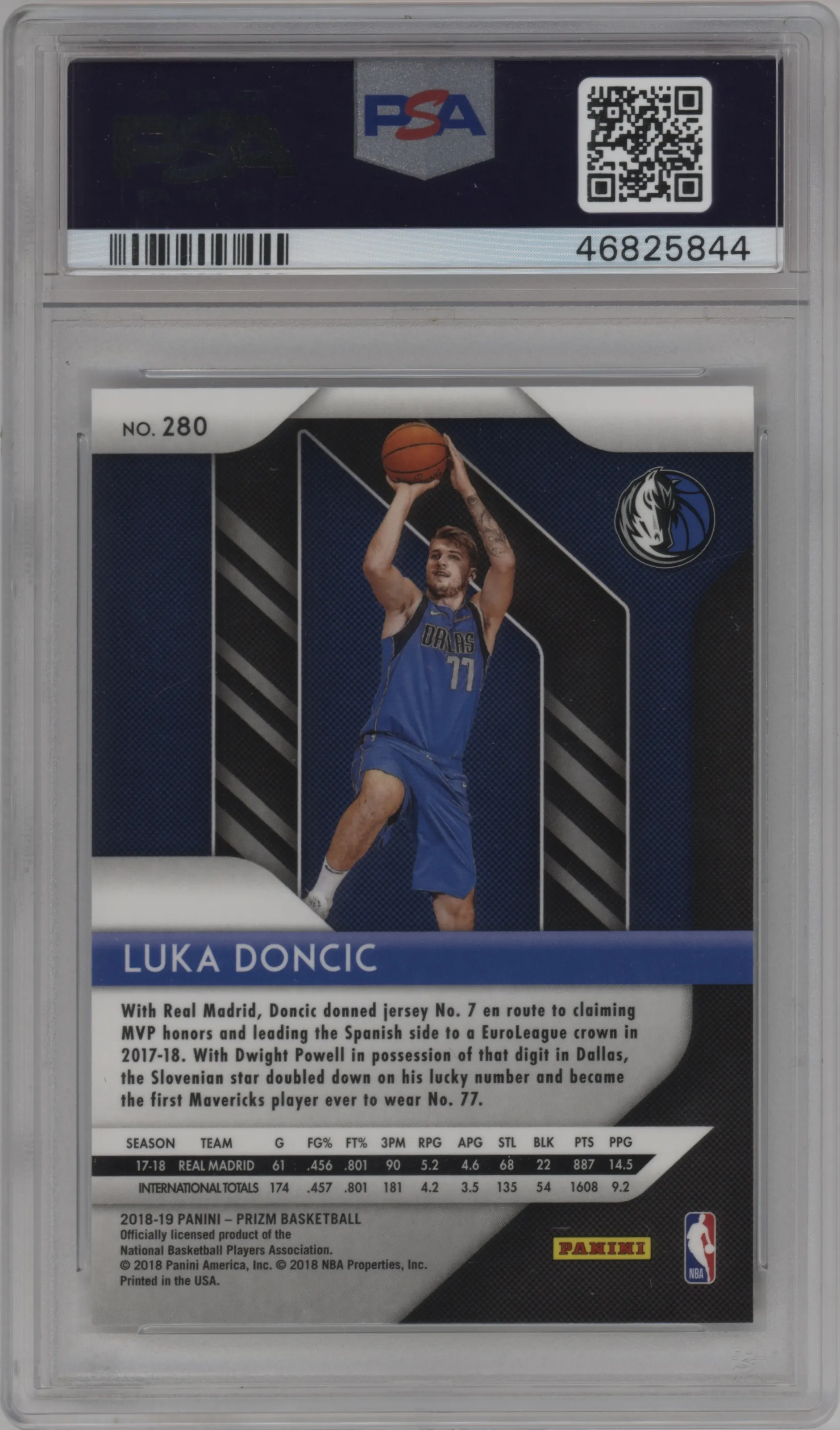 Luka Doncic