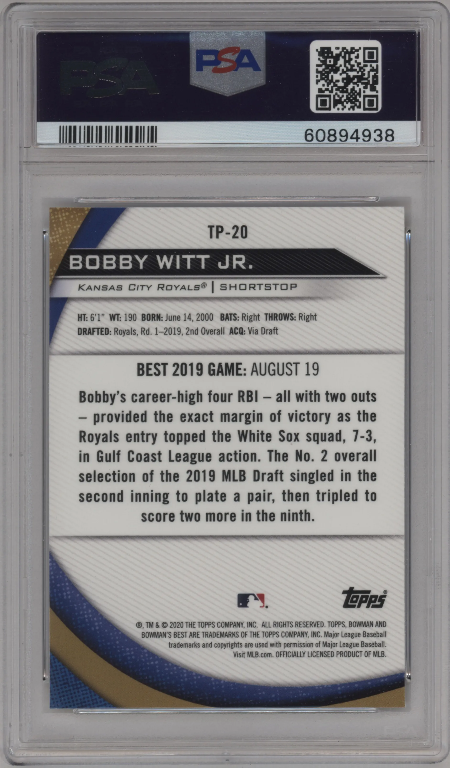 Bobby Witt Jr.