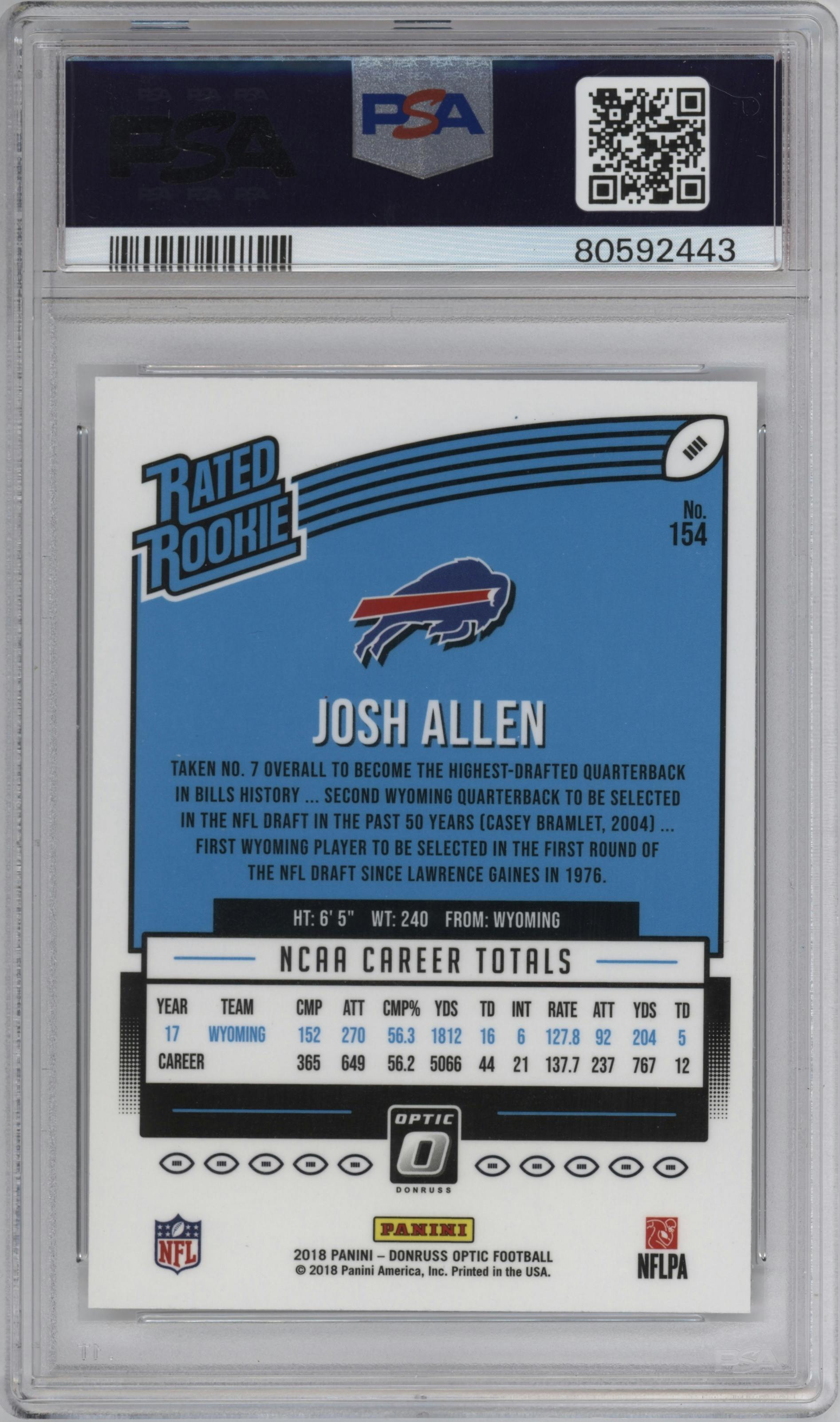 Josh Allen