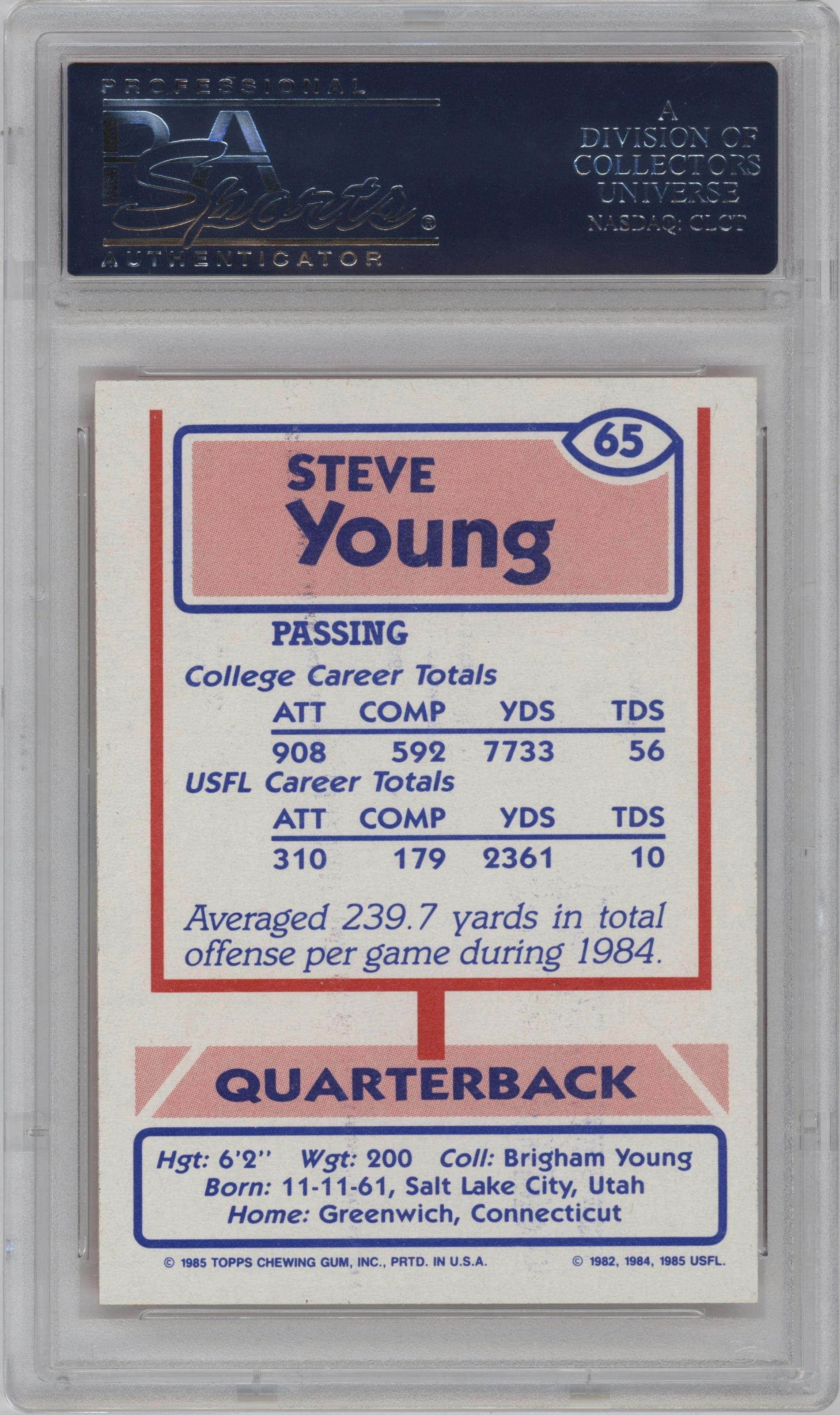 Steve Young