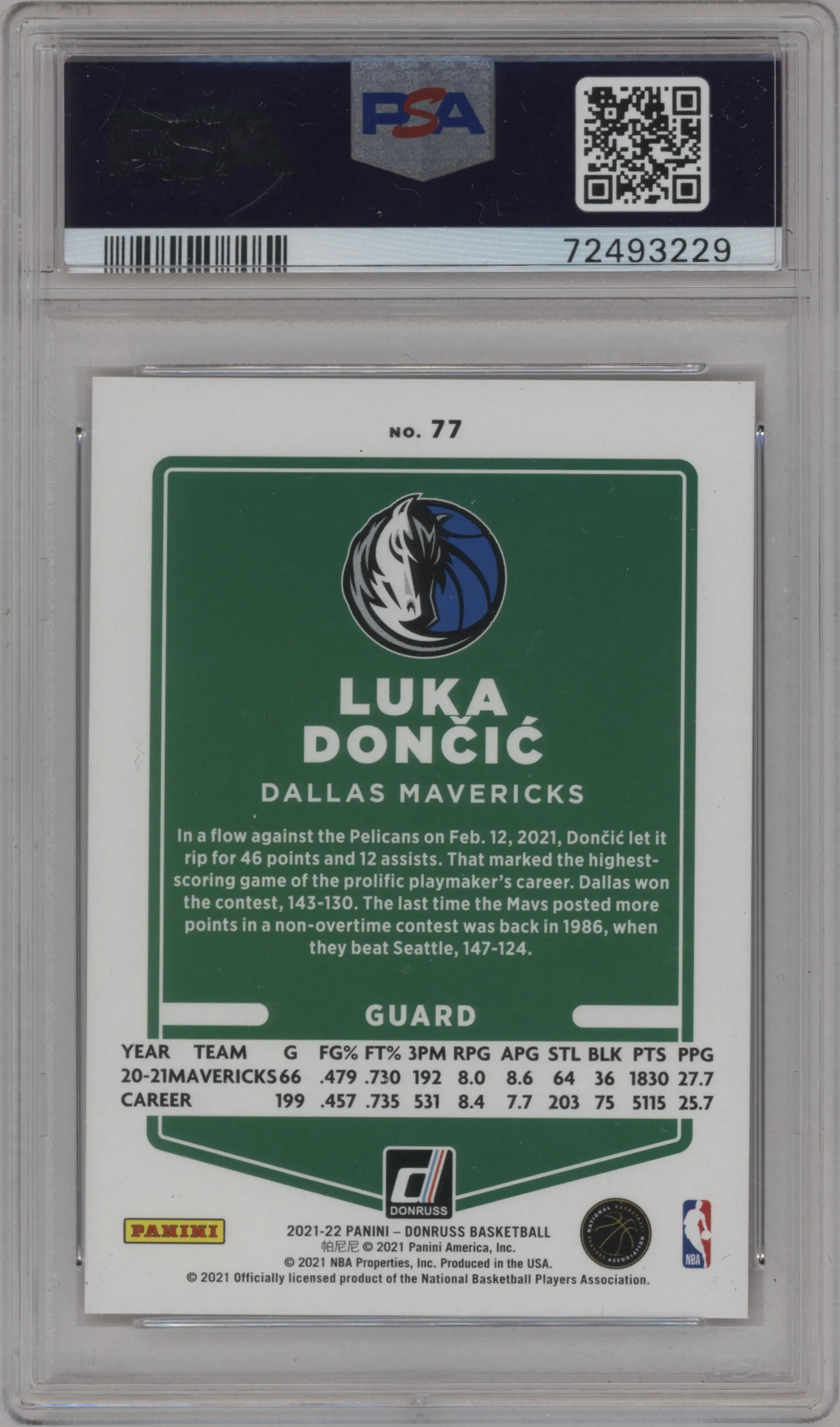 Luka Doncic