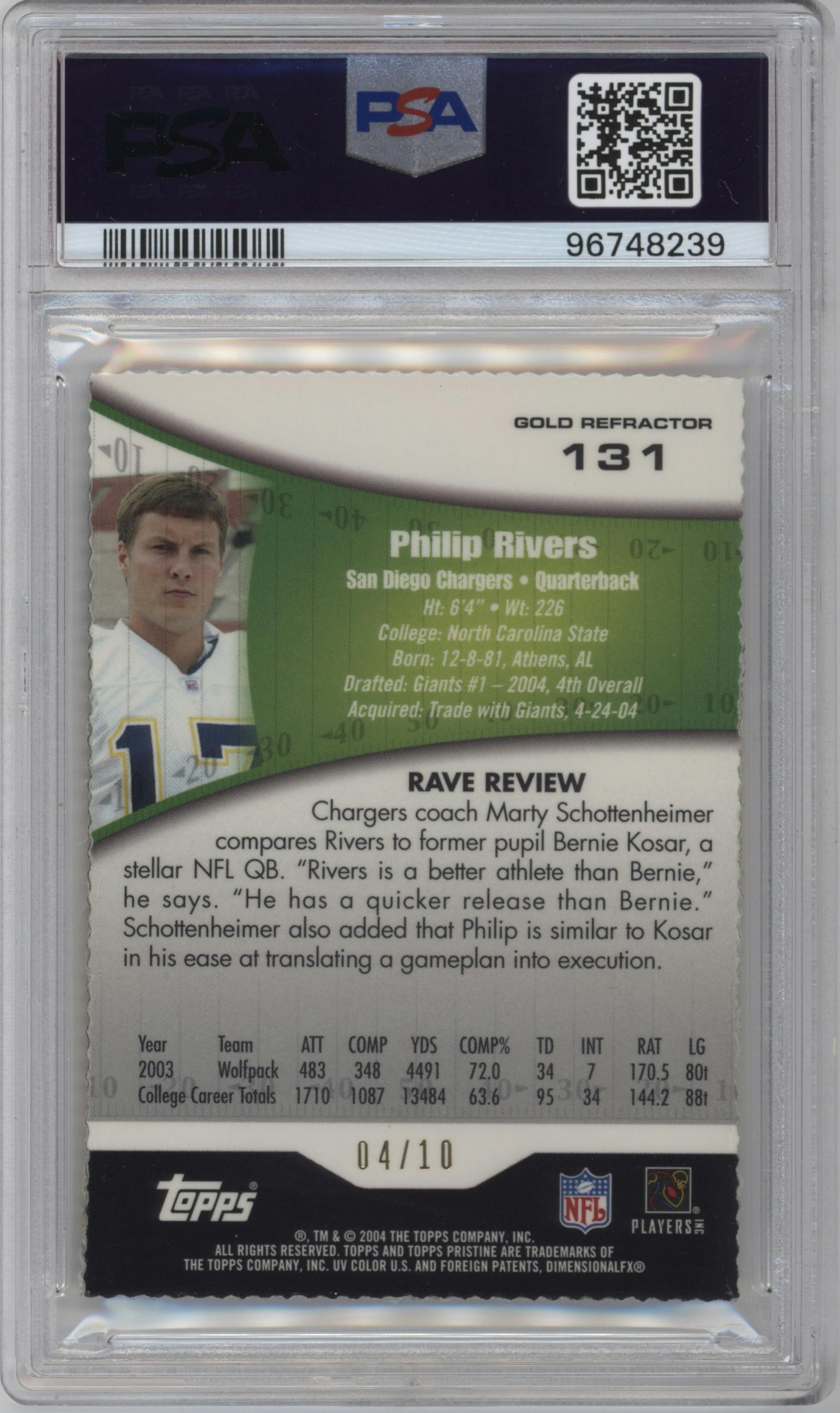 Philip Rivers
