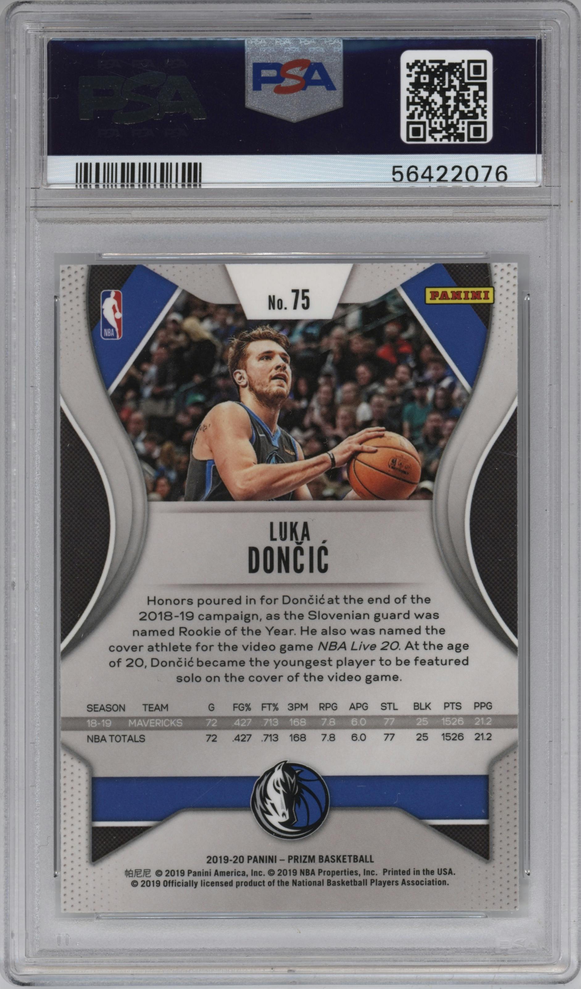 Luka Doncic