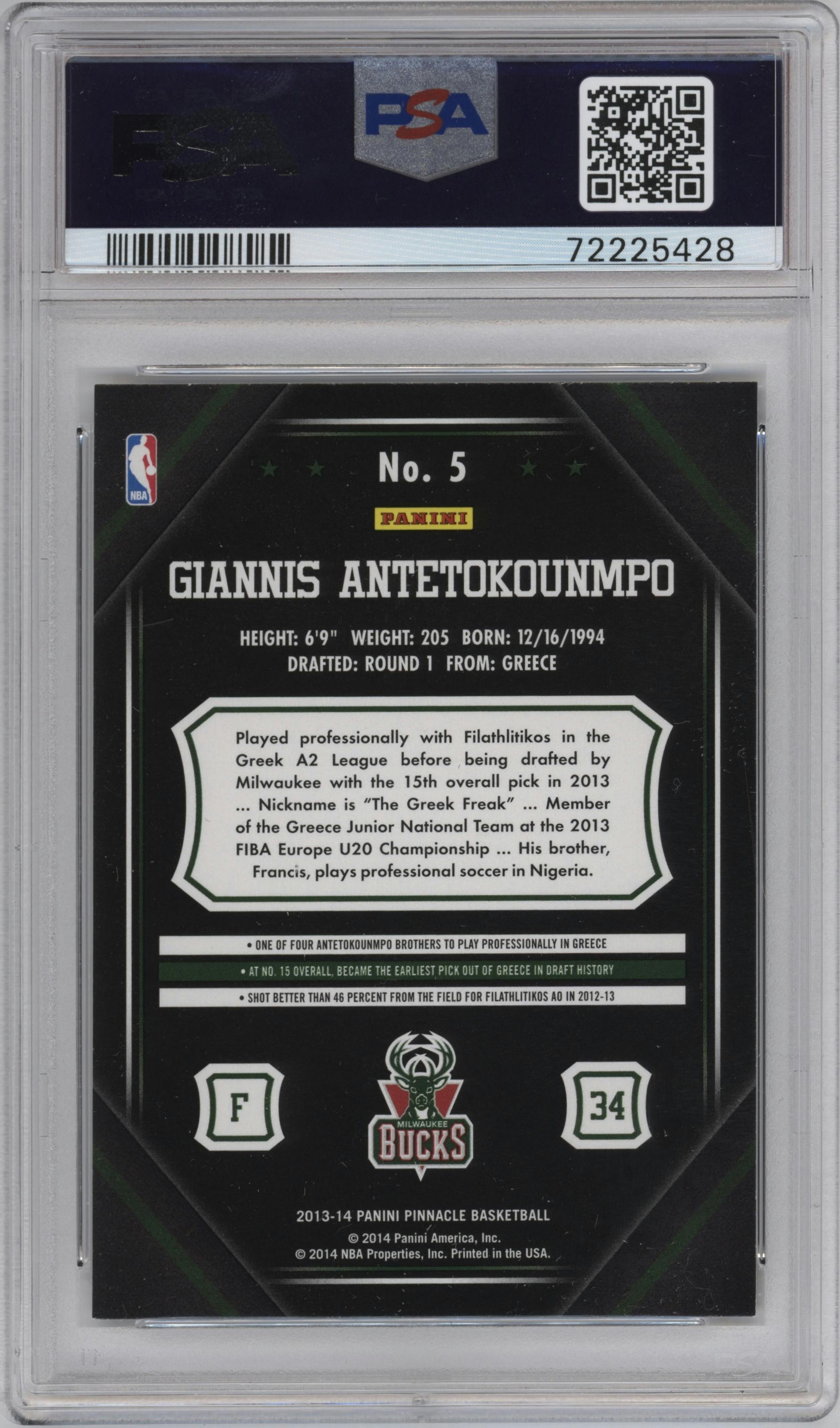 Giannis Antetokounmpo