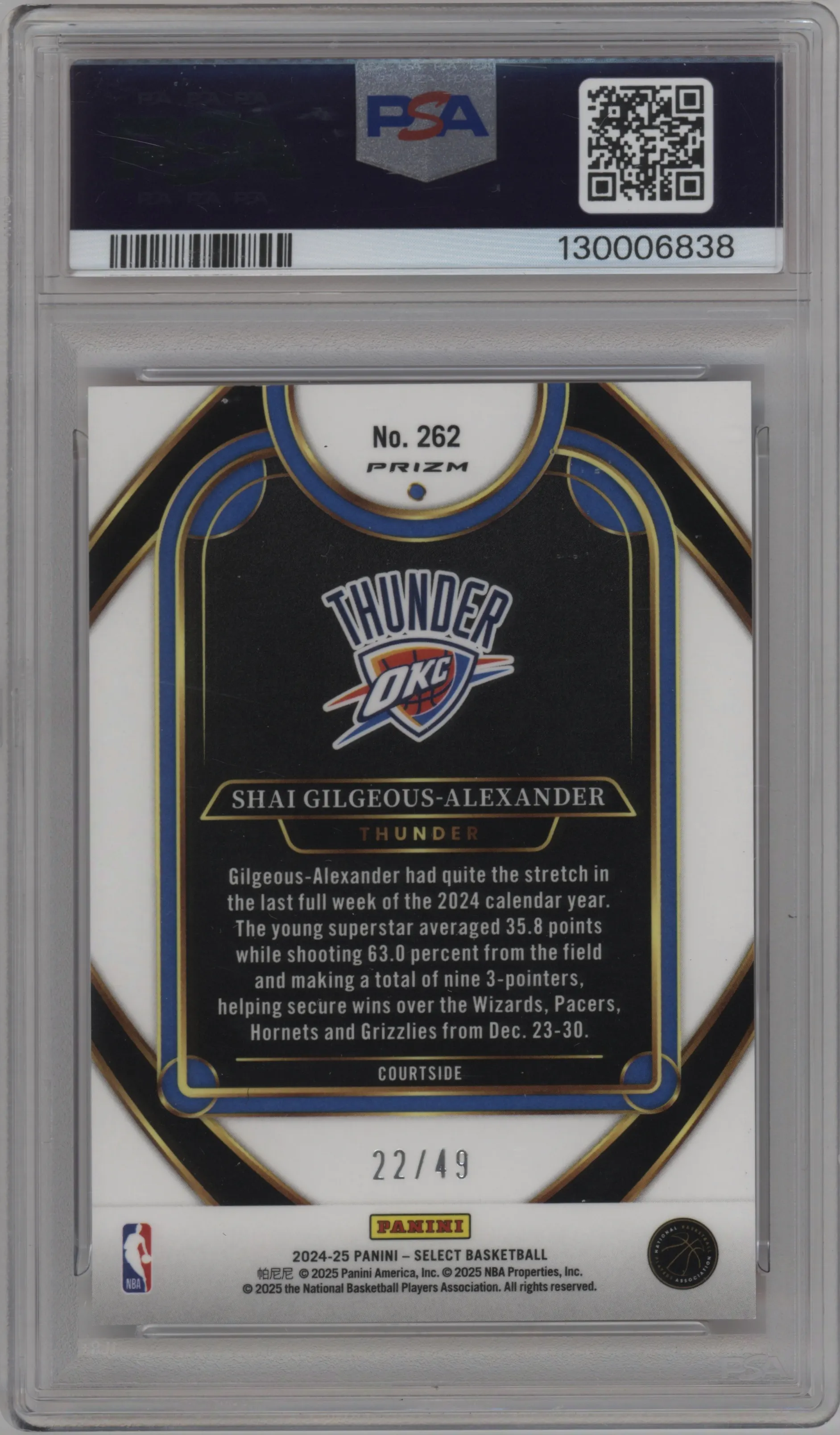 Shai Gilgeous-Alexander