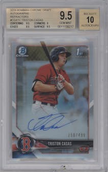 Triston Casas from the 2018 Bowman Draft set featuring a Refractor parallel graded by Beckett and given an overall grade of 9.5.
