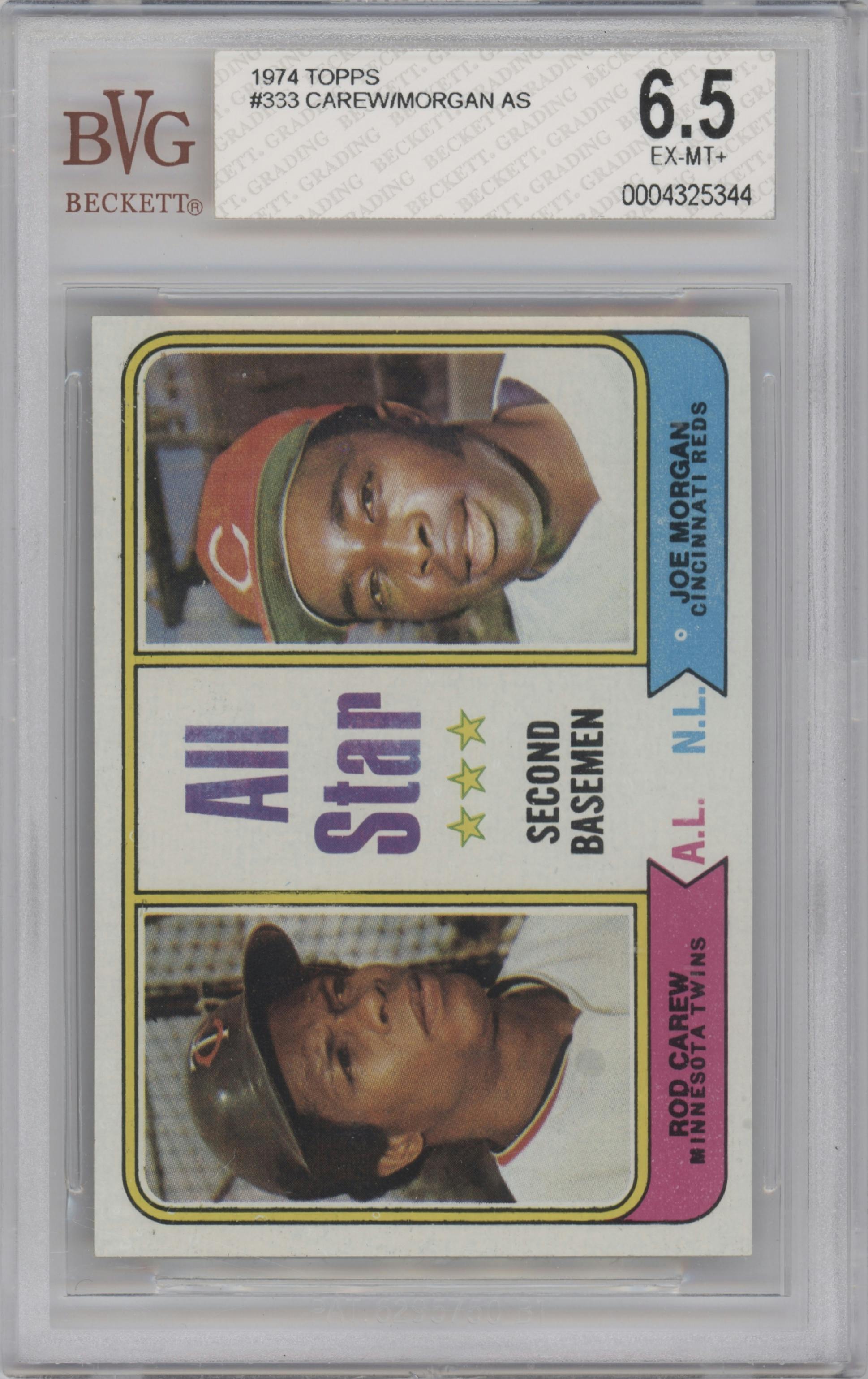 Rod Carew/Joe Morgan from the 1974 Topps set graded by Beckett and given an overall grade of 6.5.