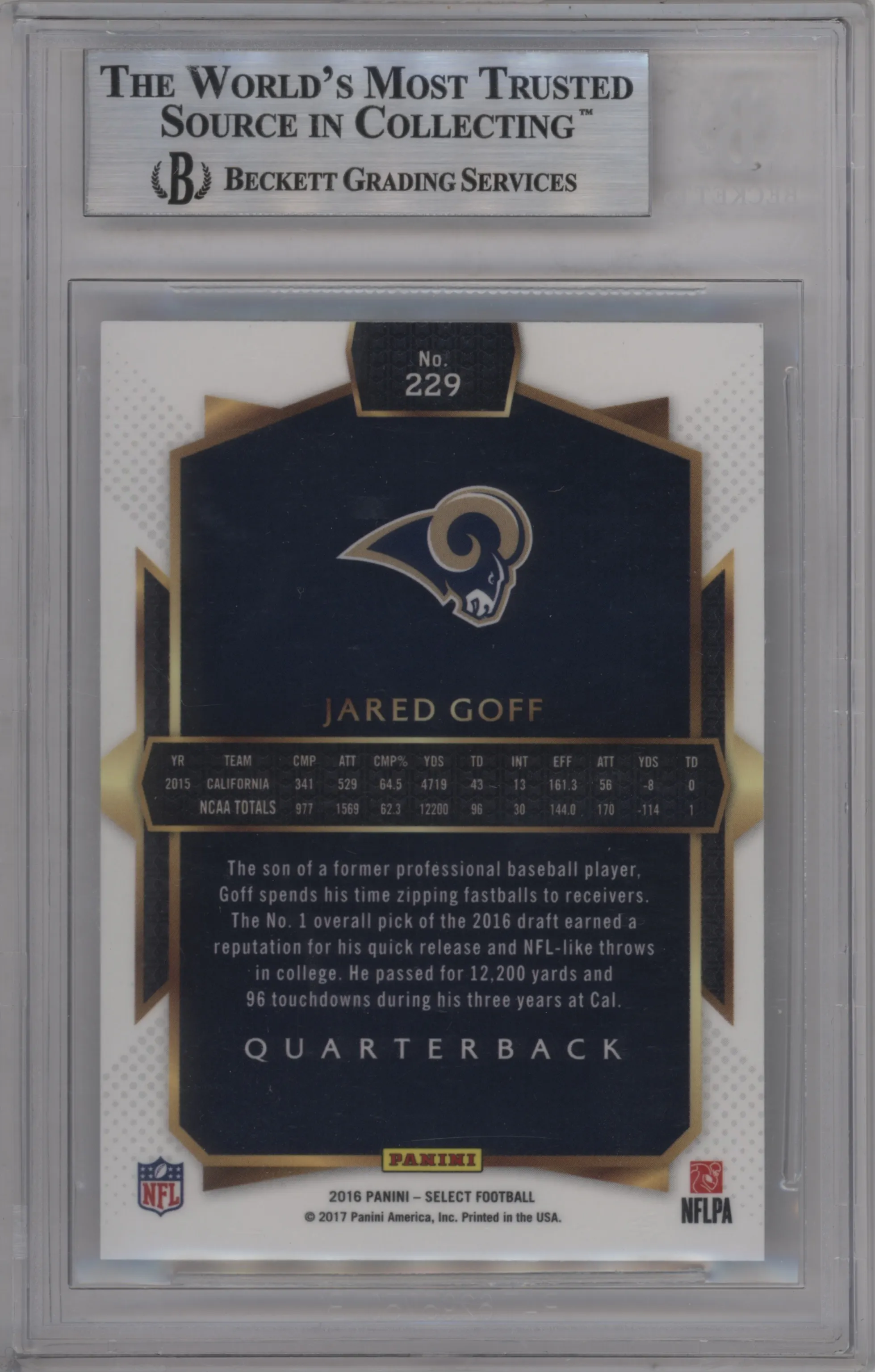 Jared Goff