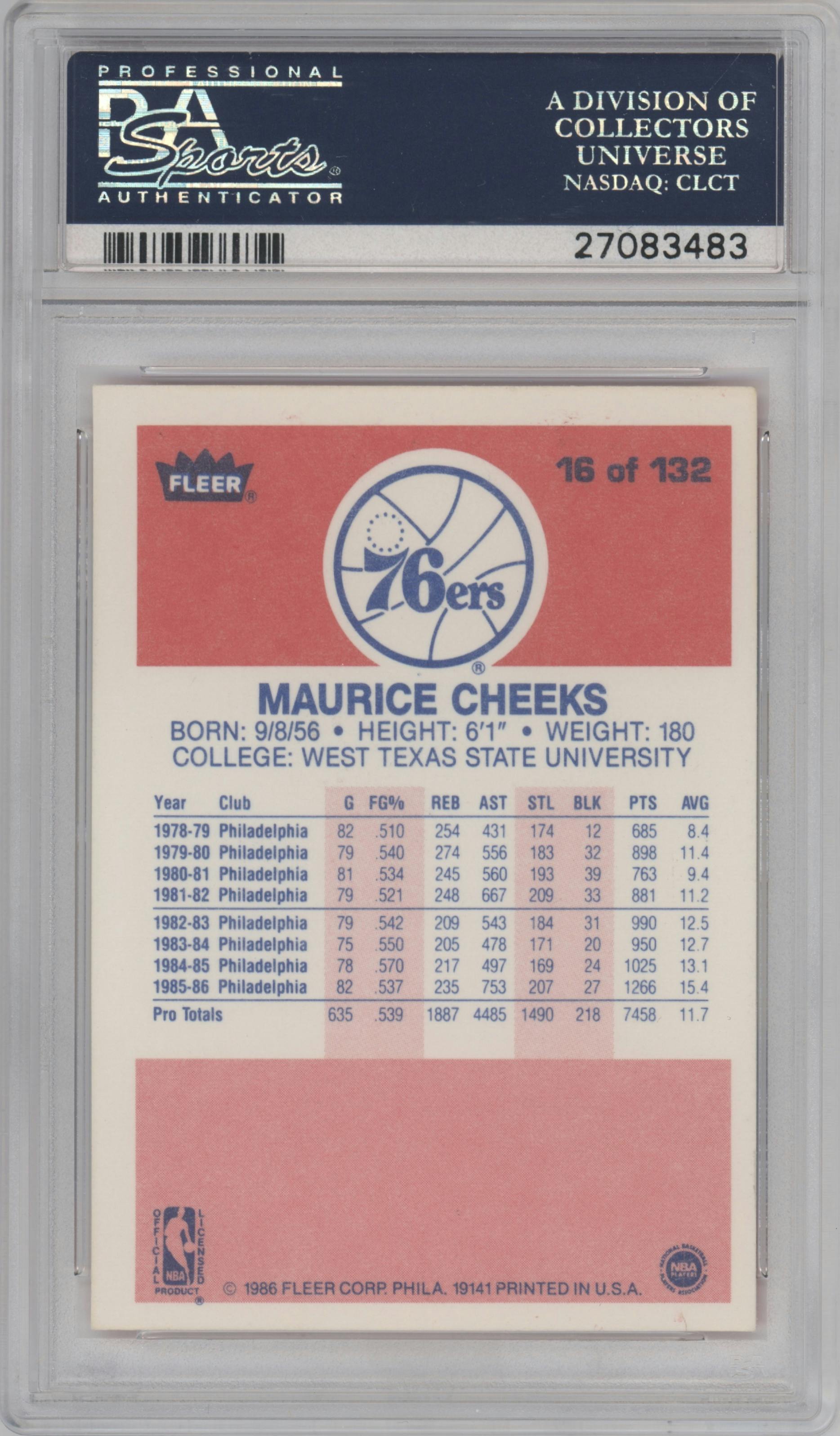 Maurice Cheeks