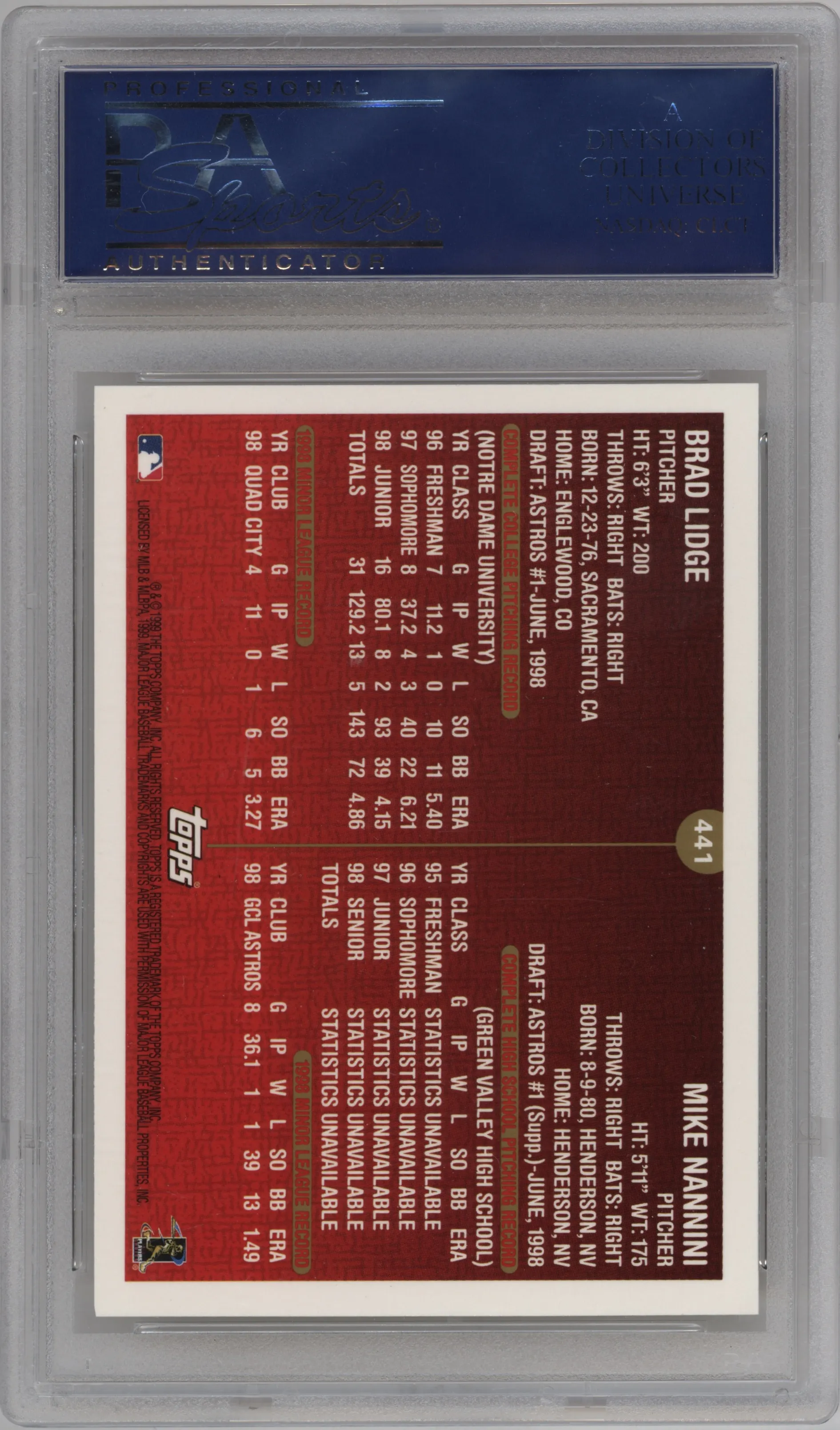 Brad Lidge/Mike Nannini