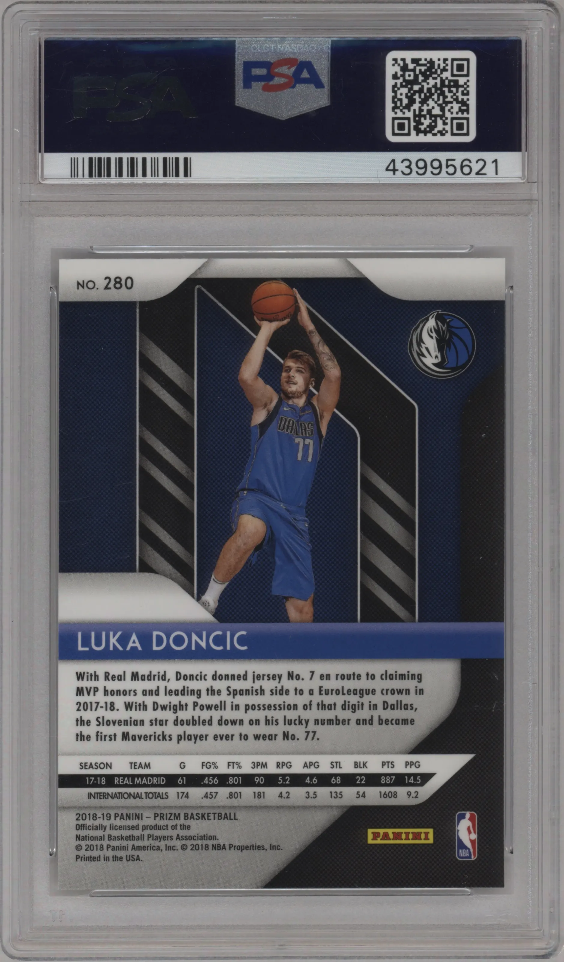 Luka Doncic