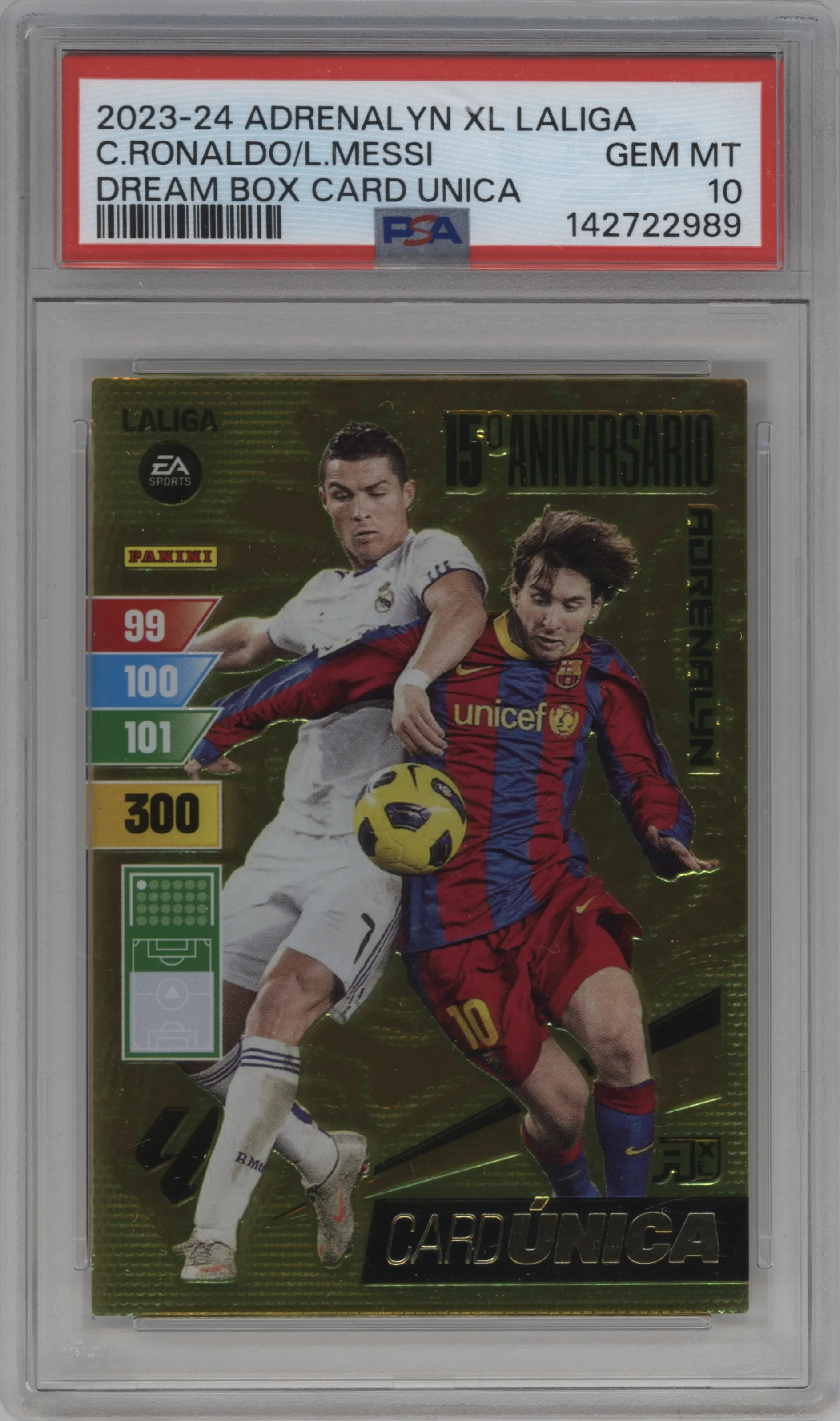Cristiano Ronaldo/Lionel Messi