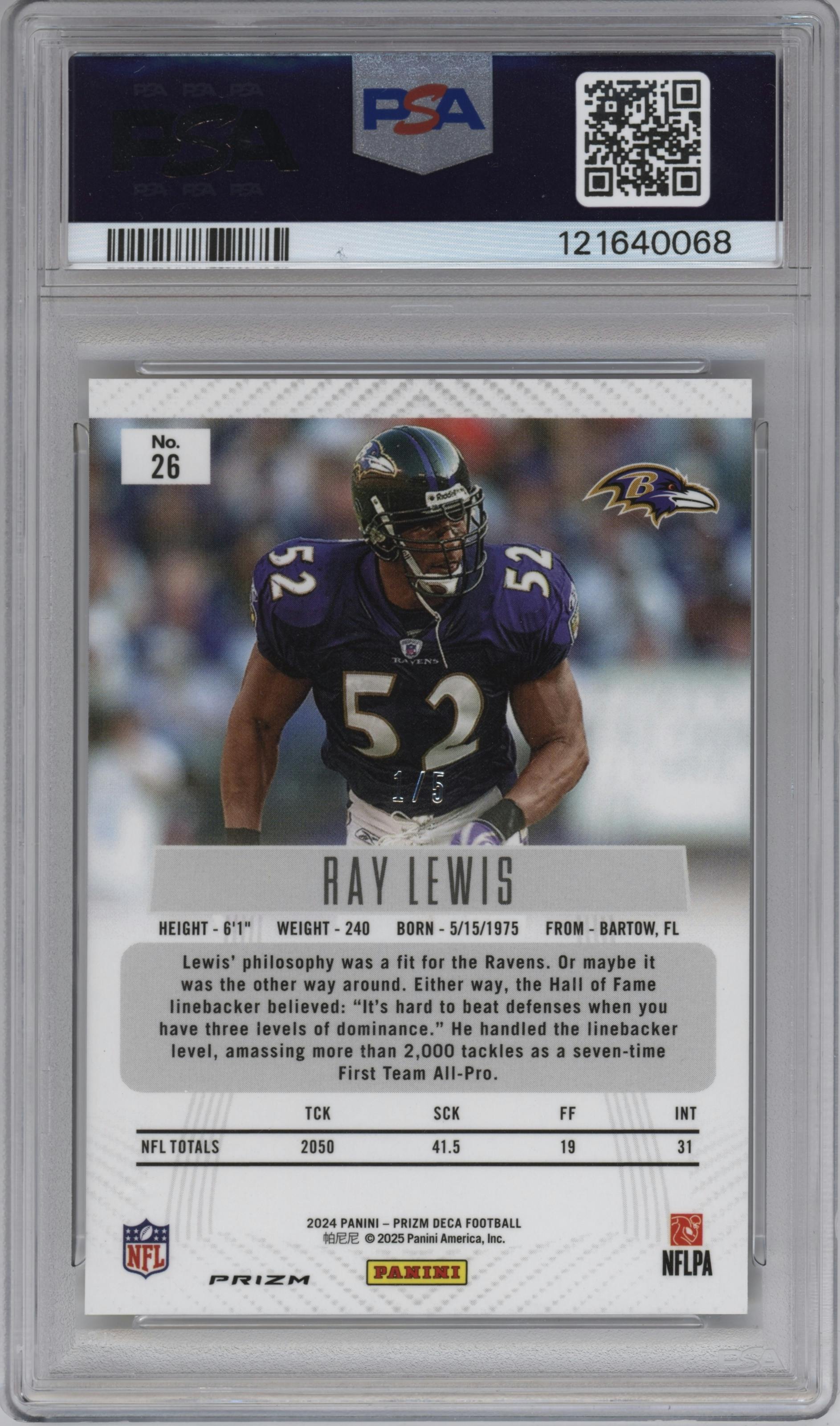 Ray Lewis