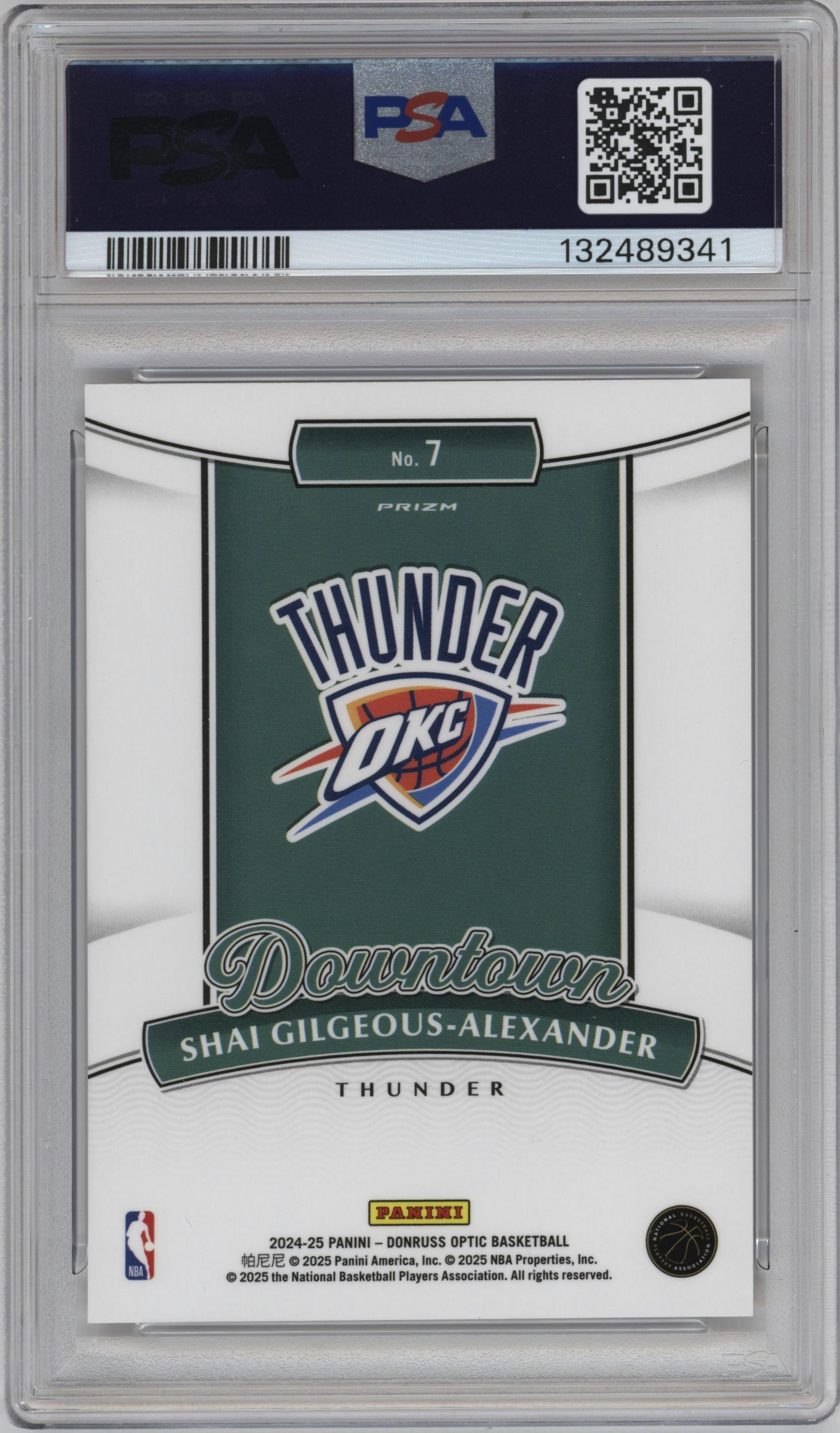 Shai Gilgeous-Alexander