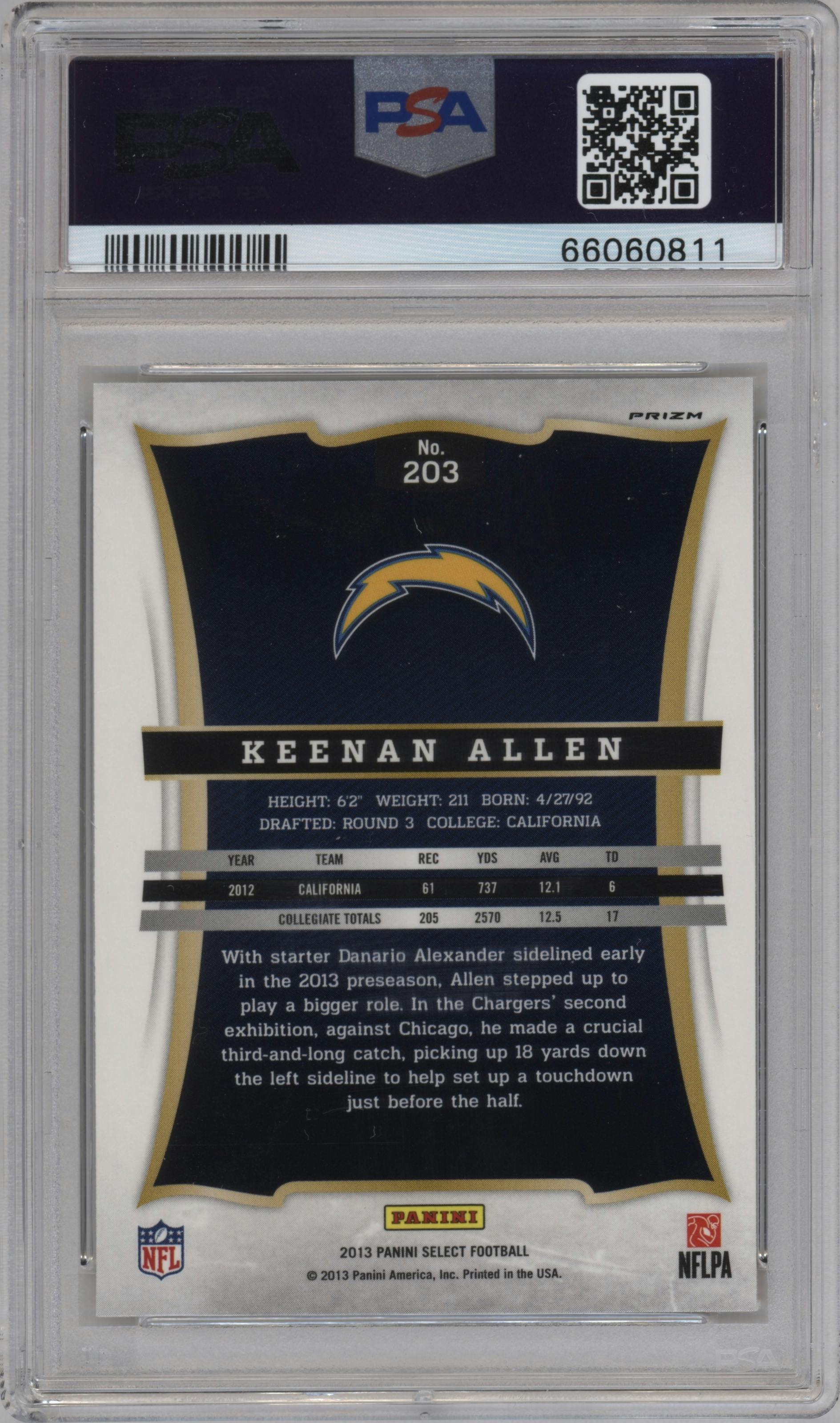 Keenan Allen