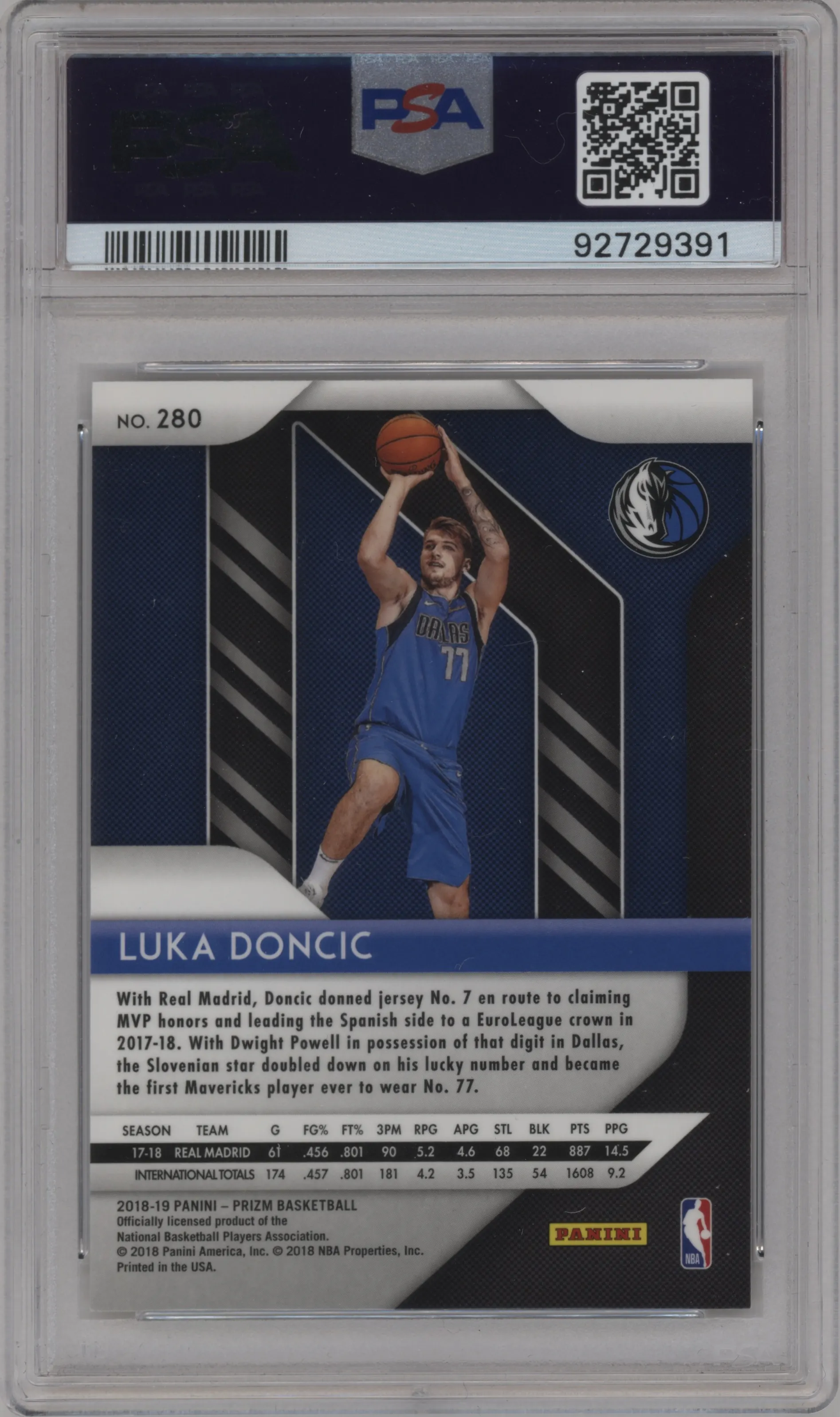 Luka Doncic