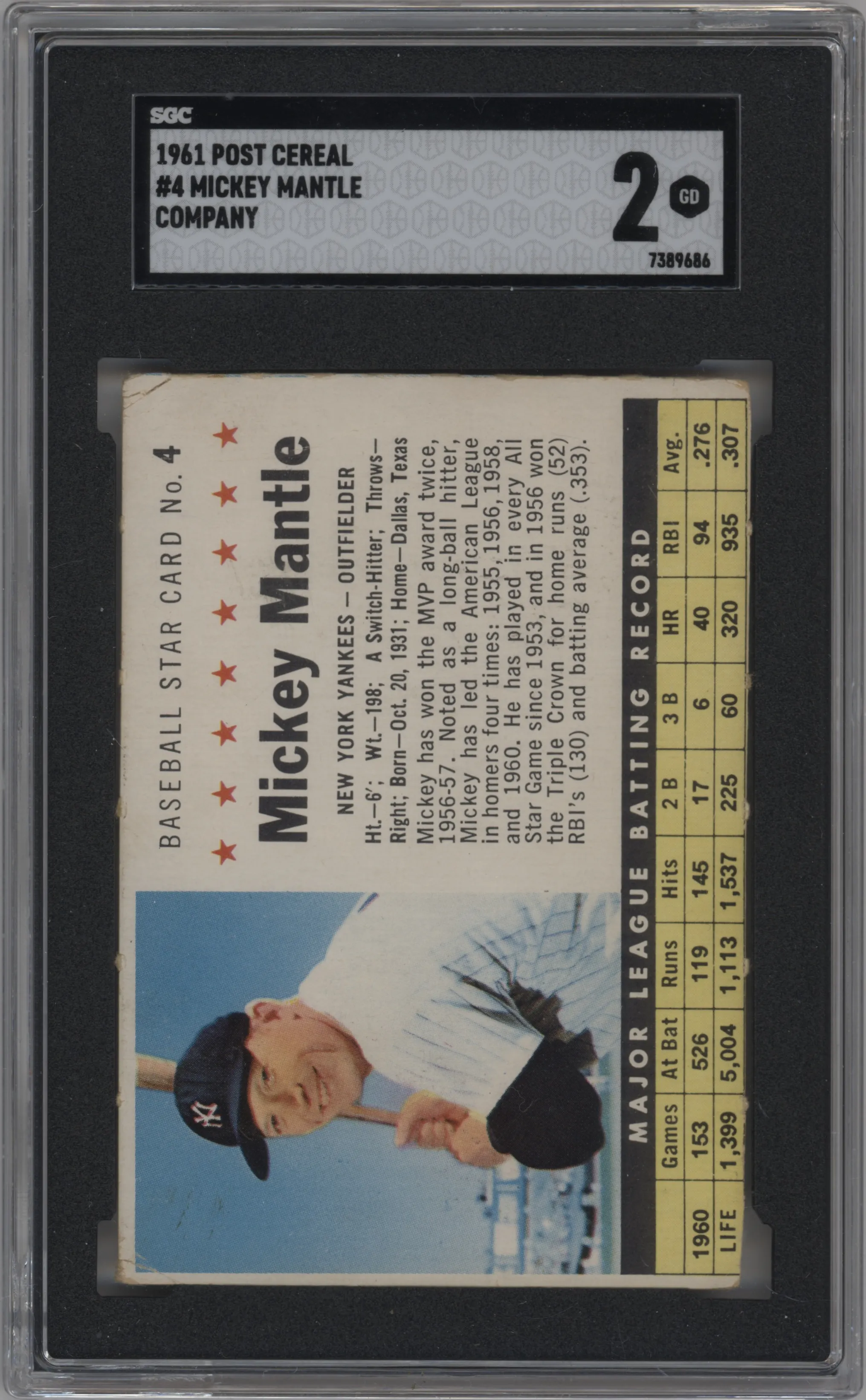 Mickey Mantle from the 1961 Post Cereal (F278-33) set featuring a Variation parallel graded by SGC and given an overall grade of 2.