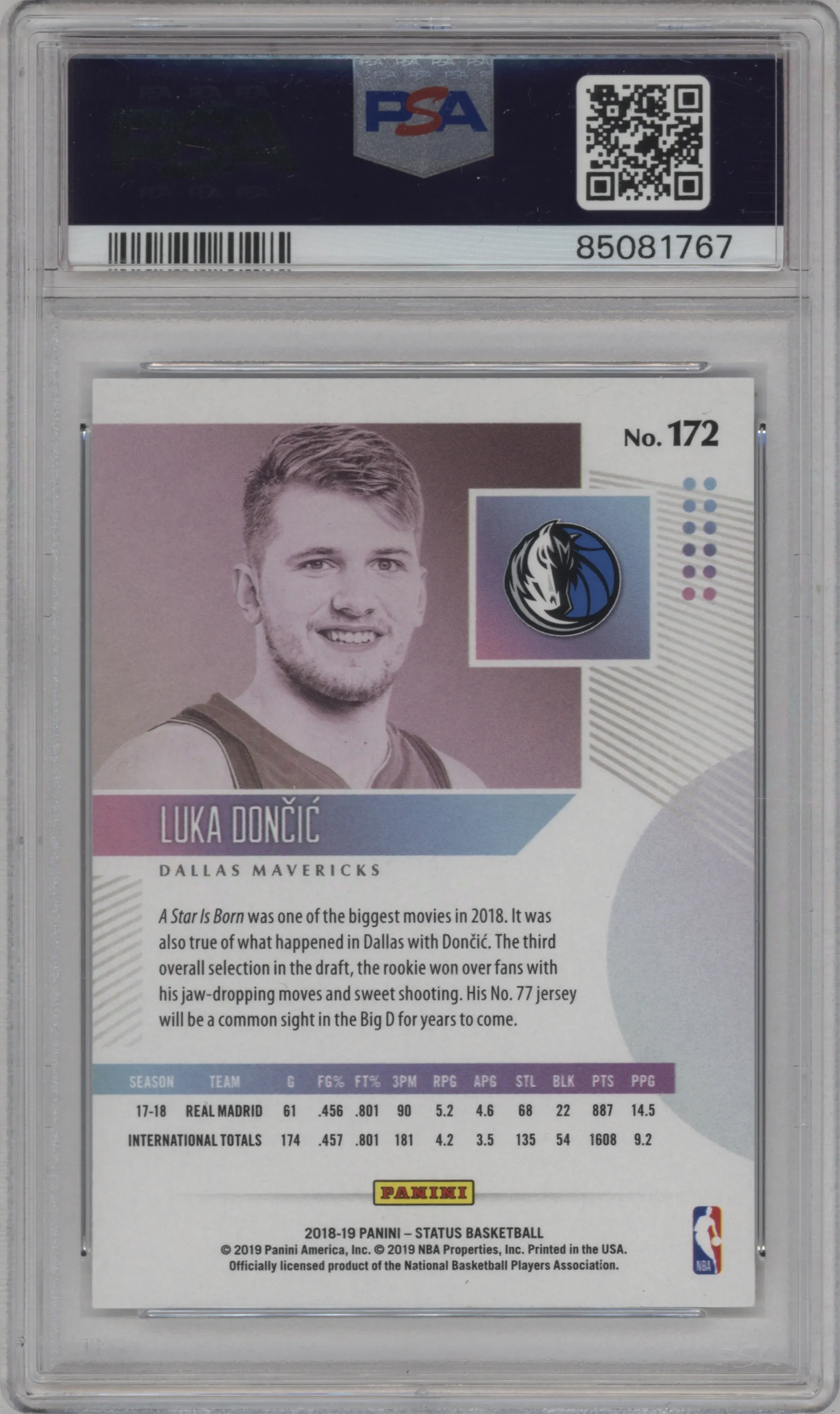 Luka Doncic