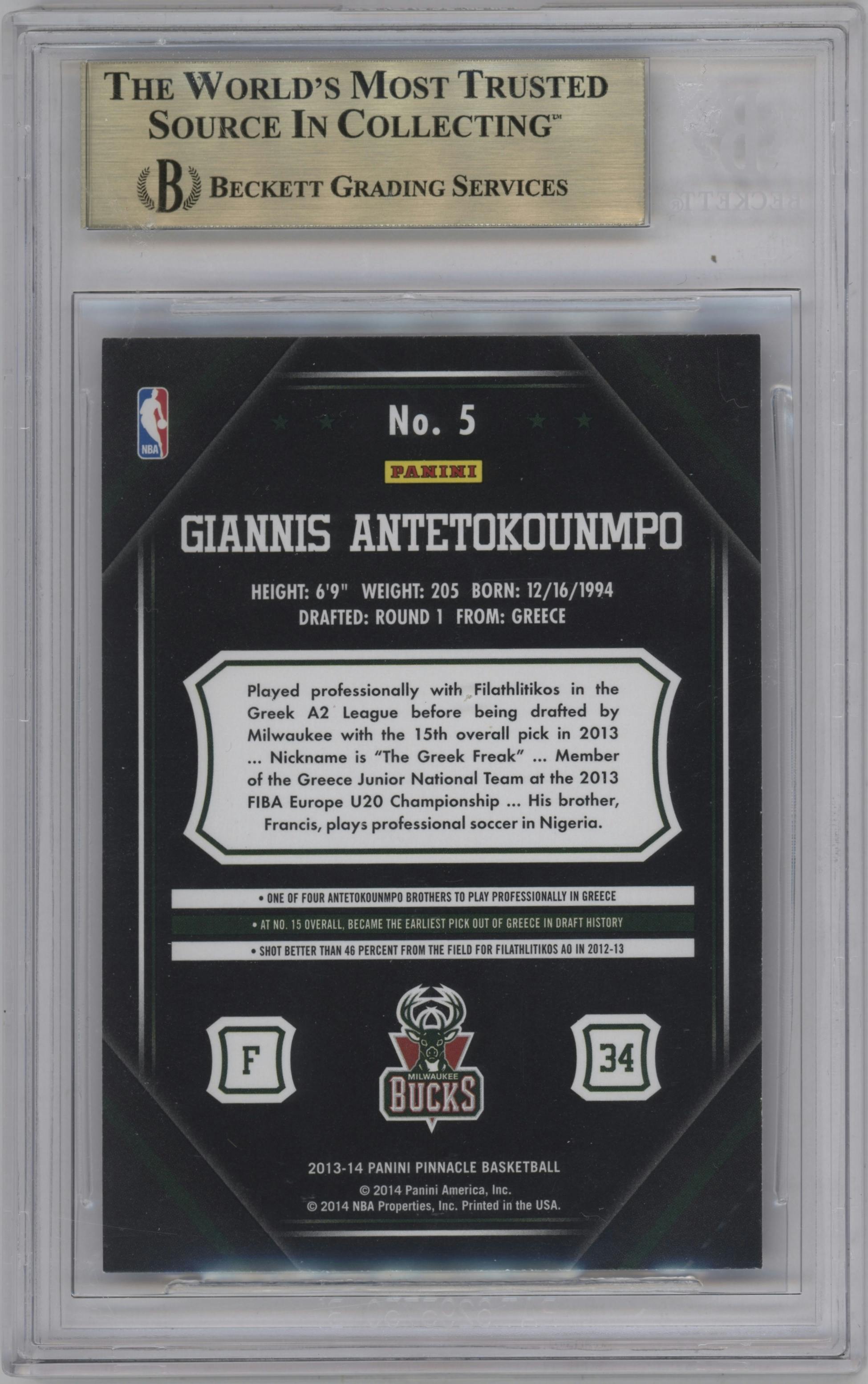 Giannis Antetokounmpo