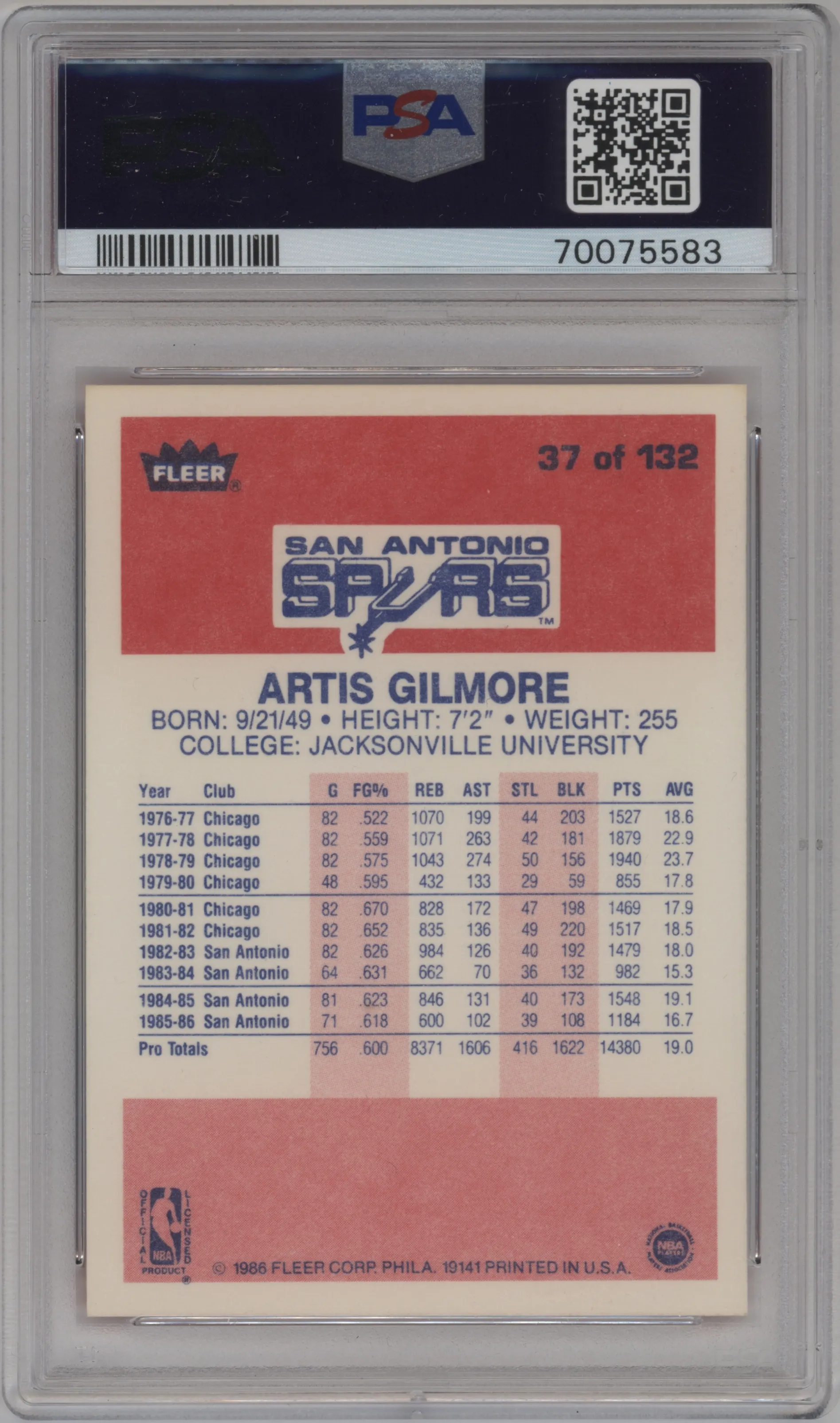 Artis Gilmore