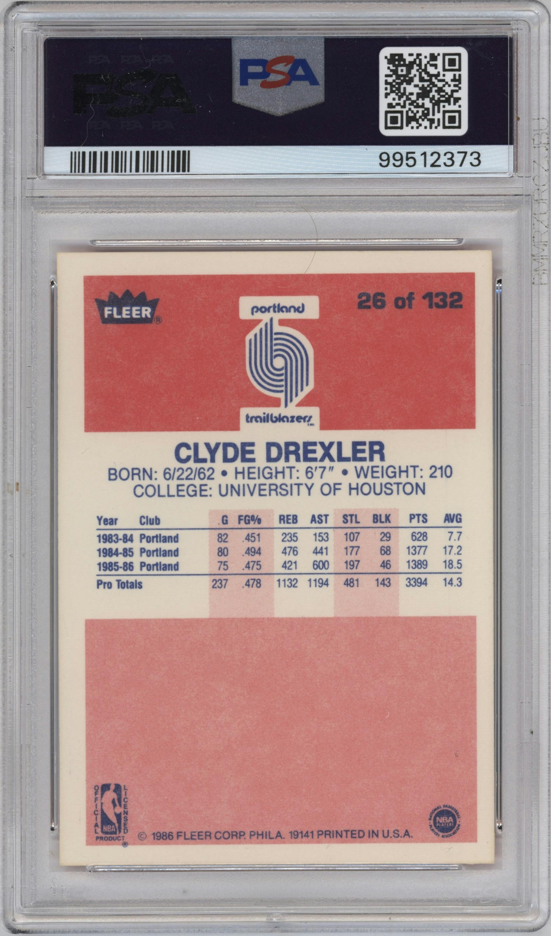 Clyde Drexler
