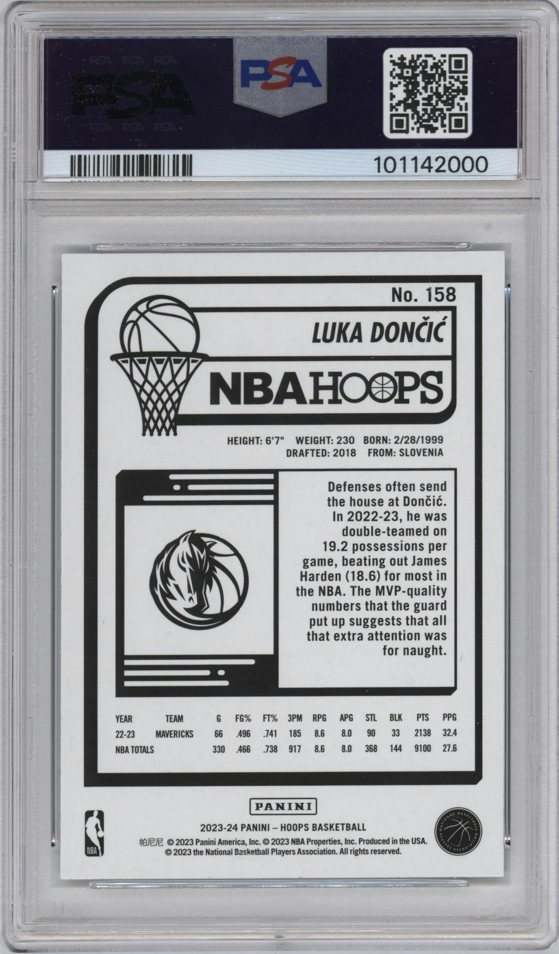 Luka Doncic