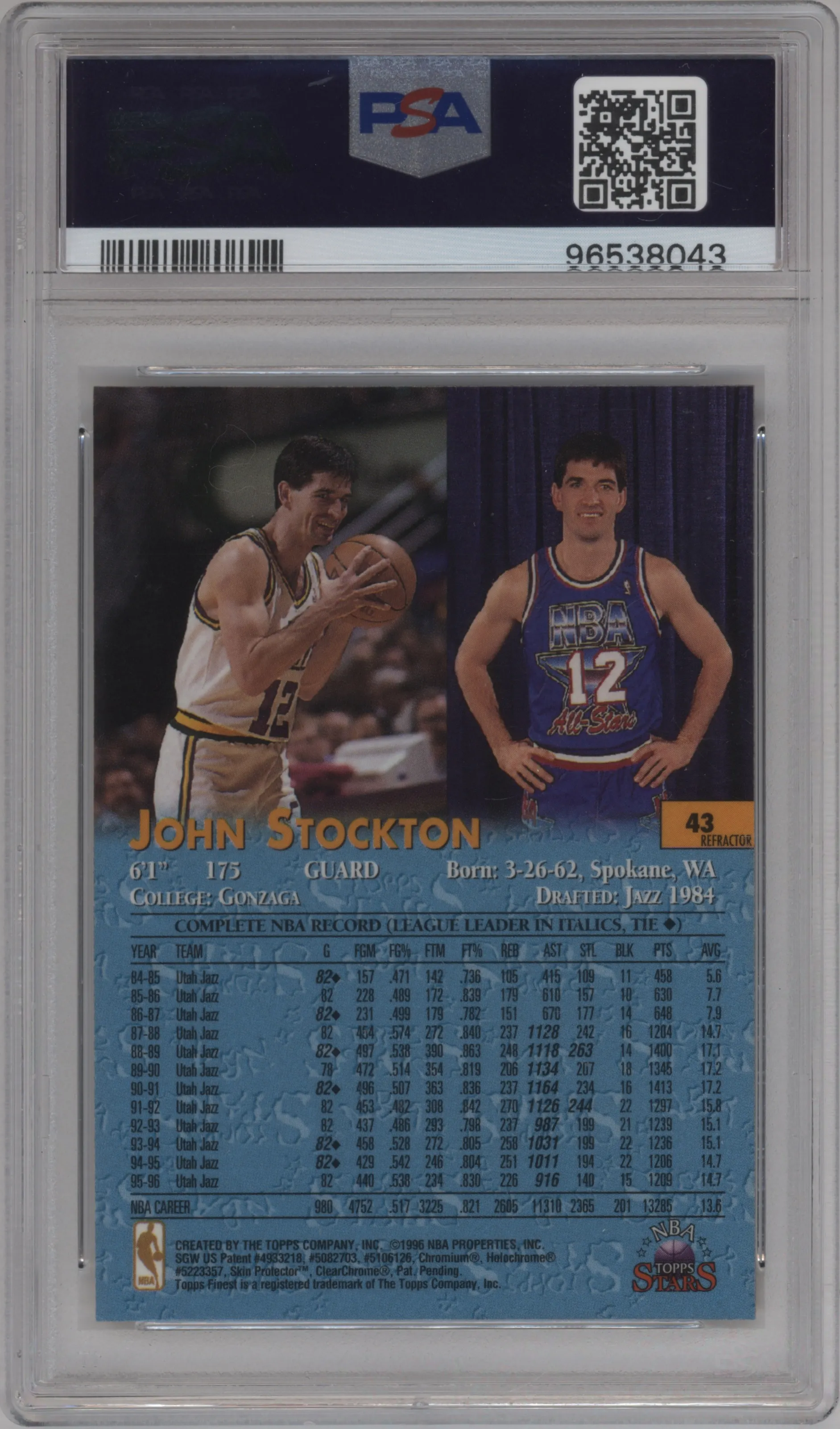 John Stockton