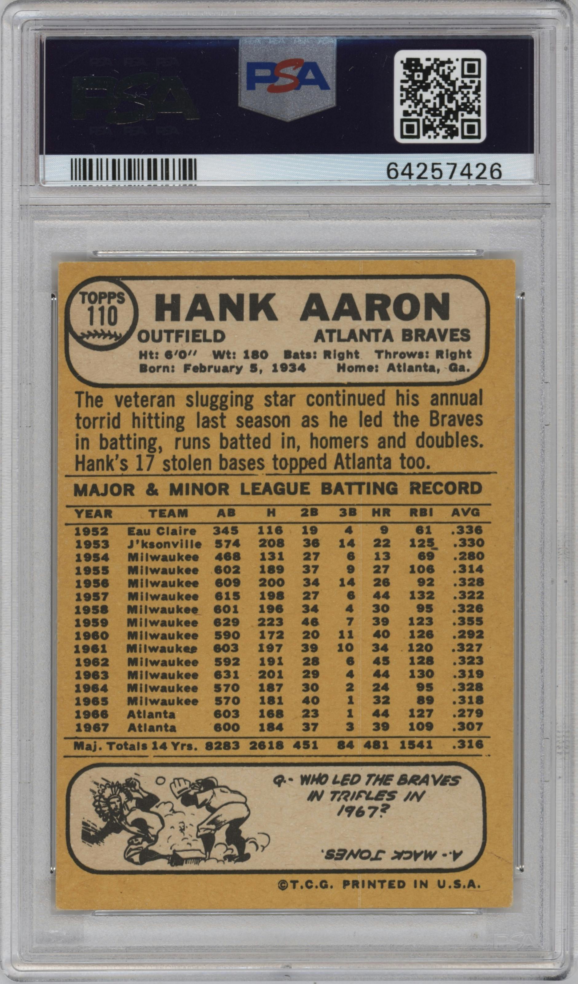 Hank Aaron