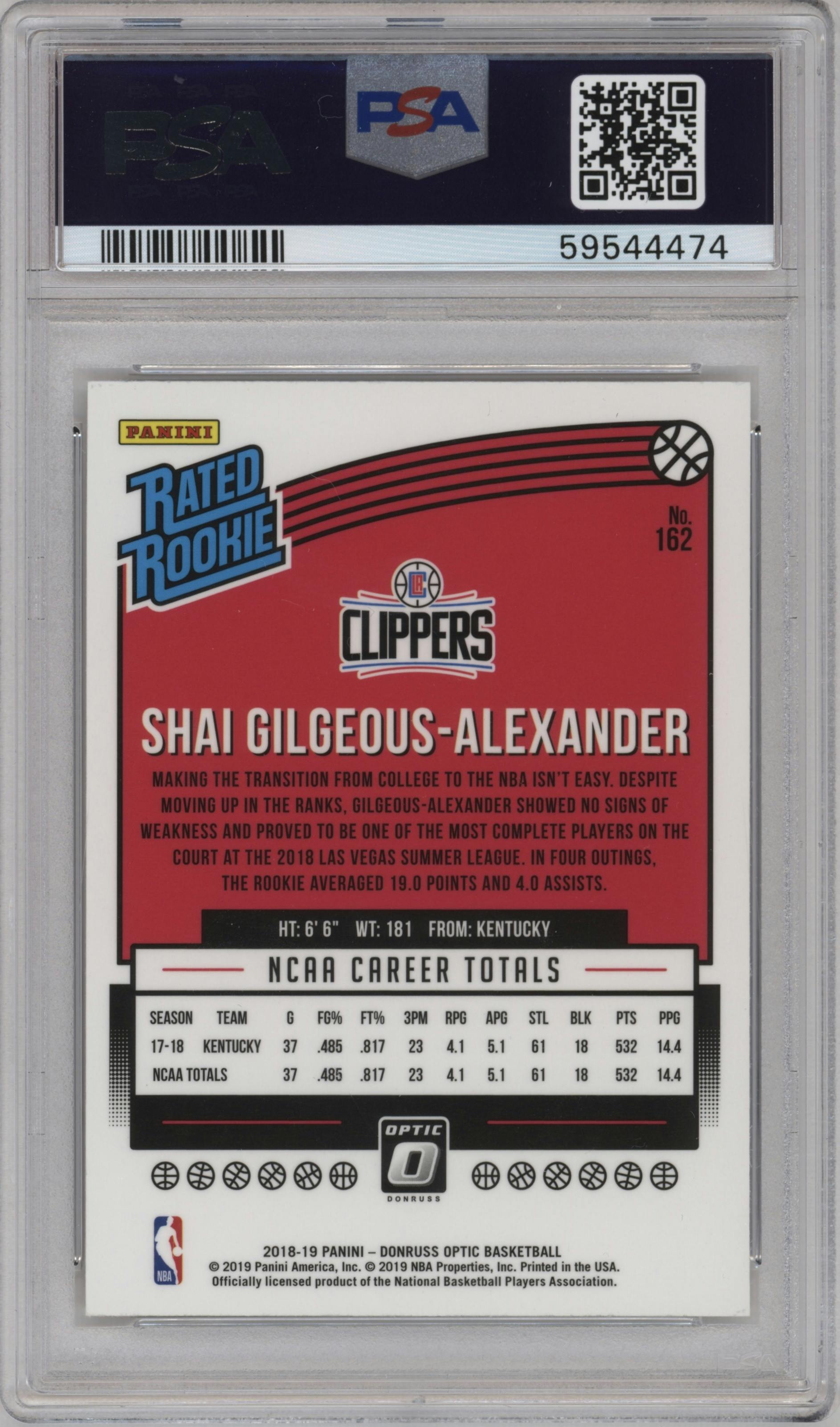 Shai Gilgeous-Alexander