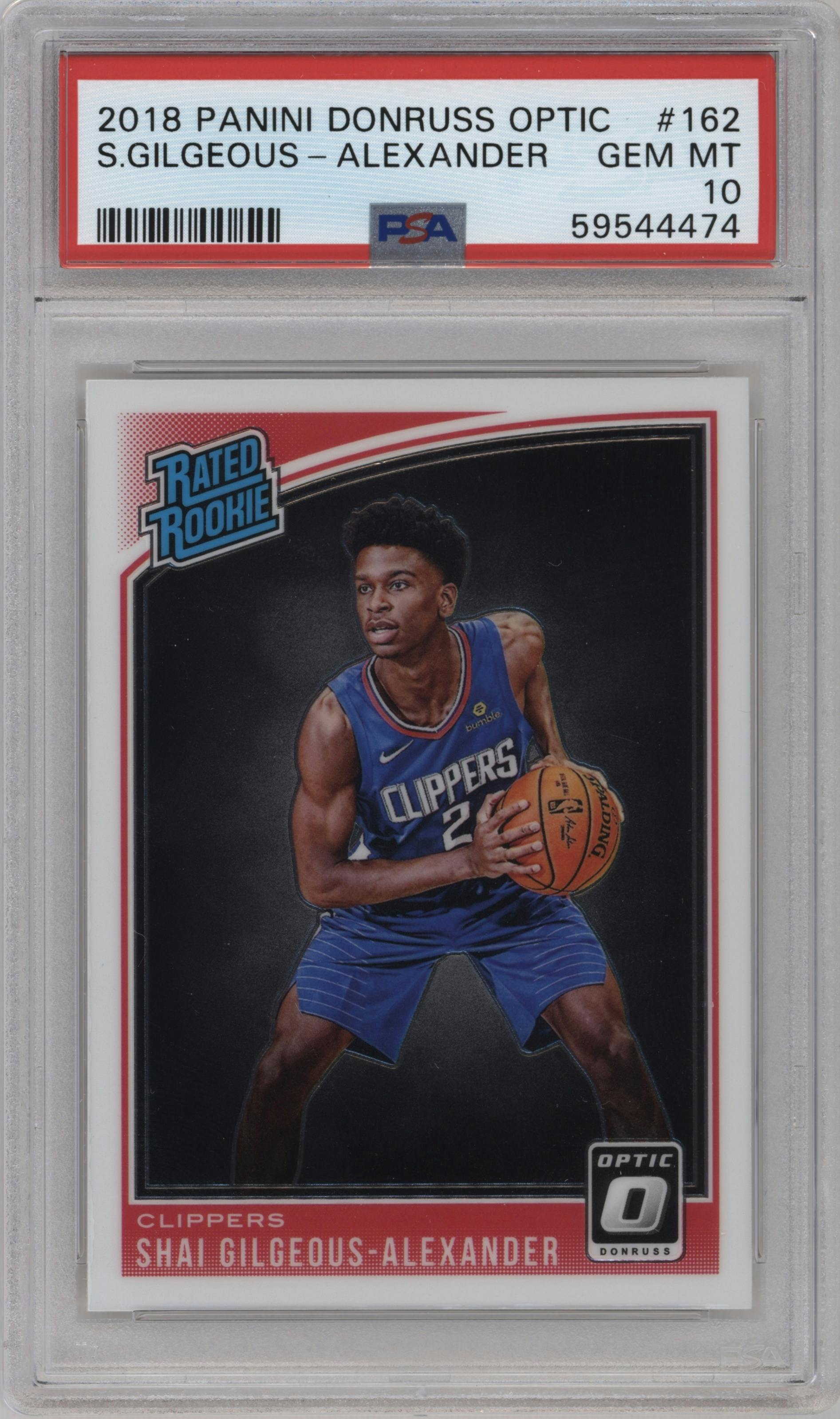 Shai Gilgeous-Alexander