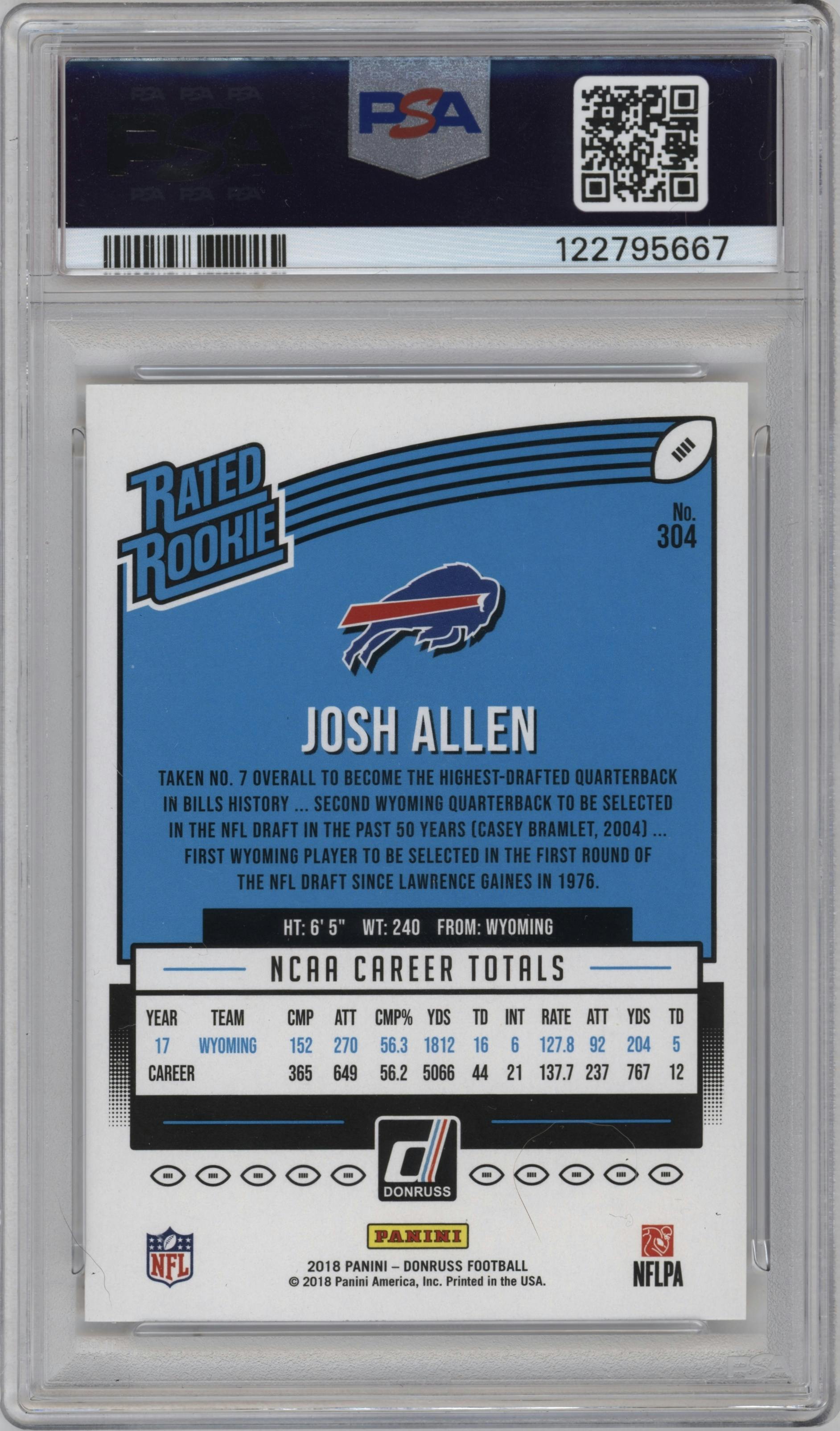 Josh Allen