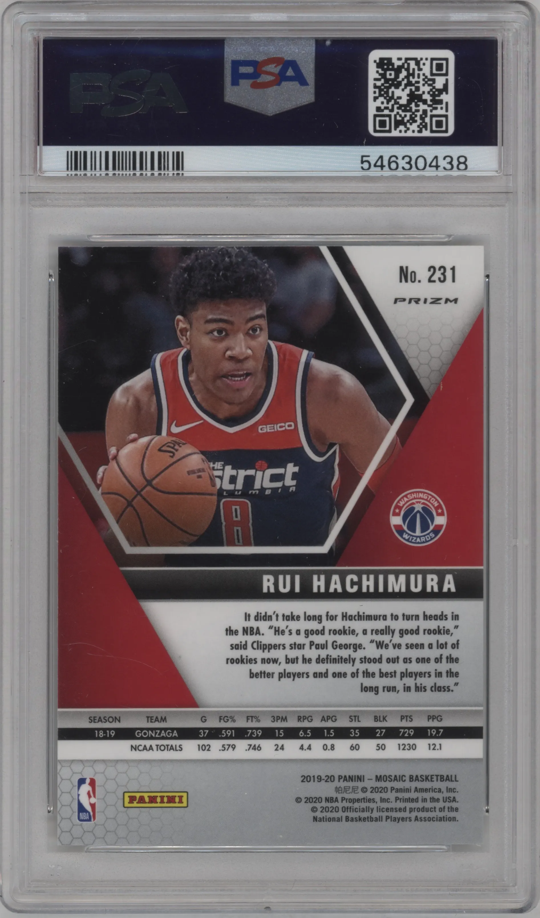 Rui Hachimura
