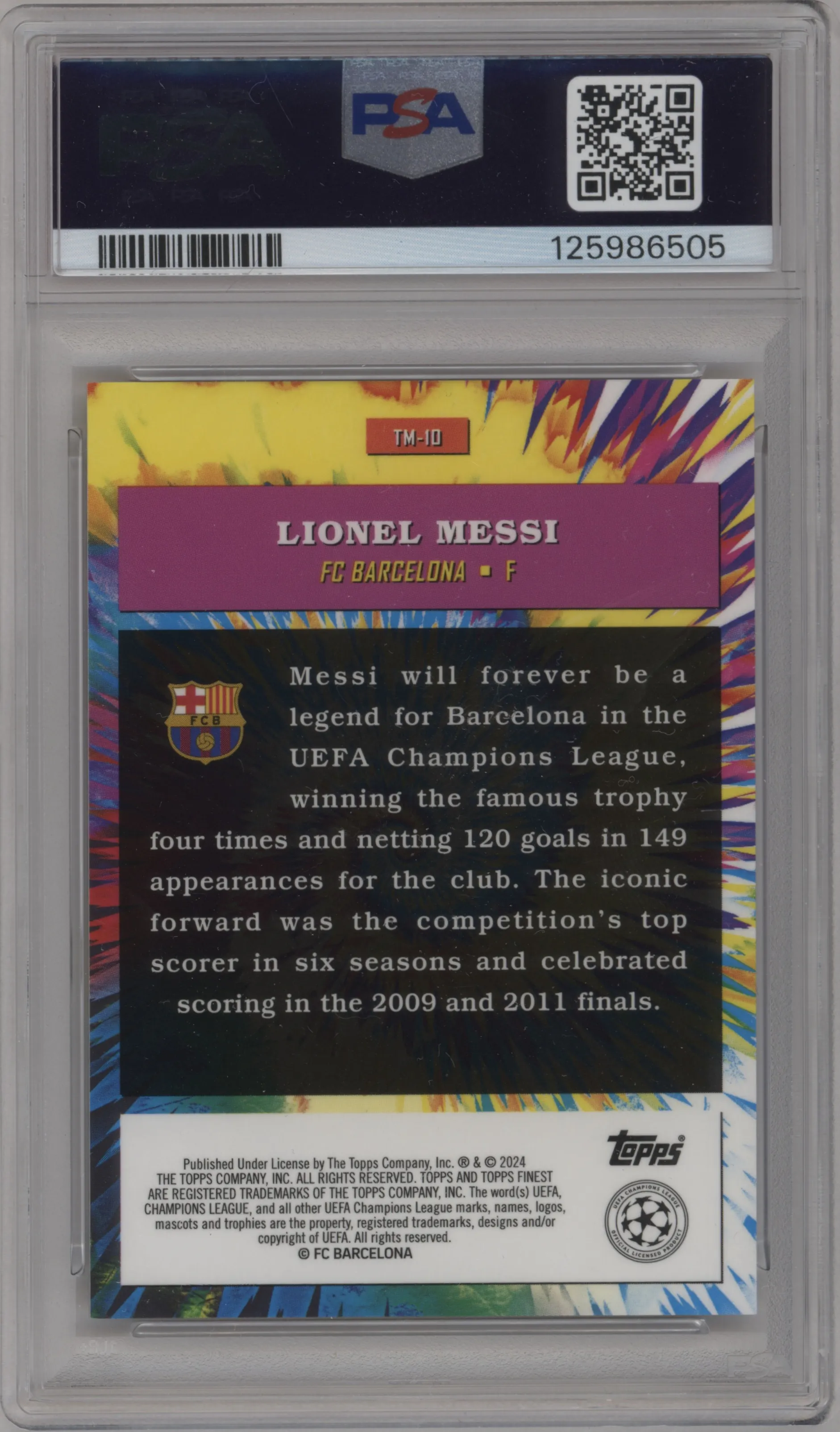 Lionel Messi 