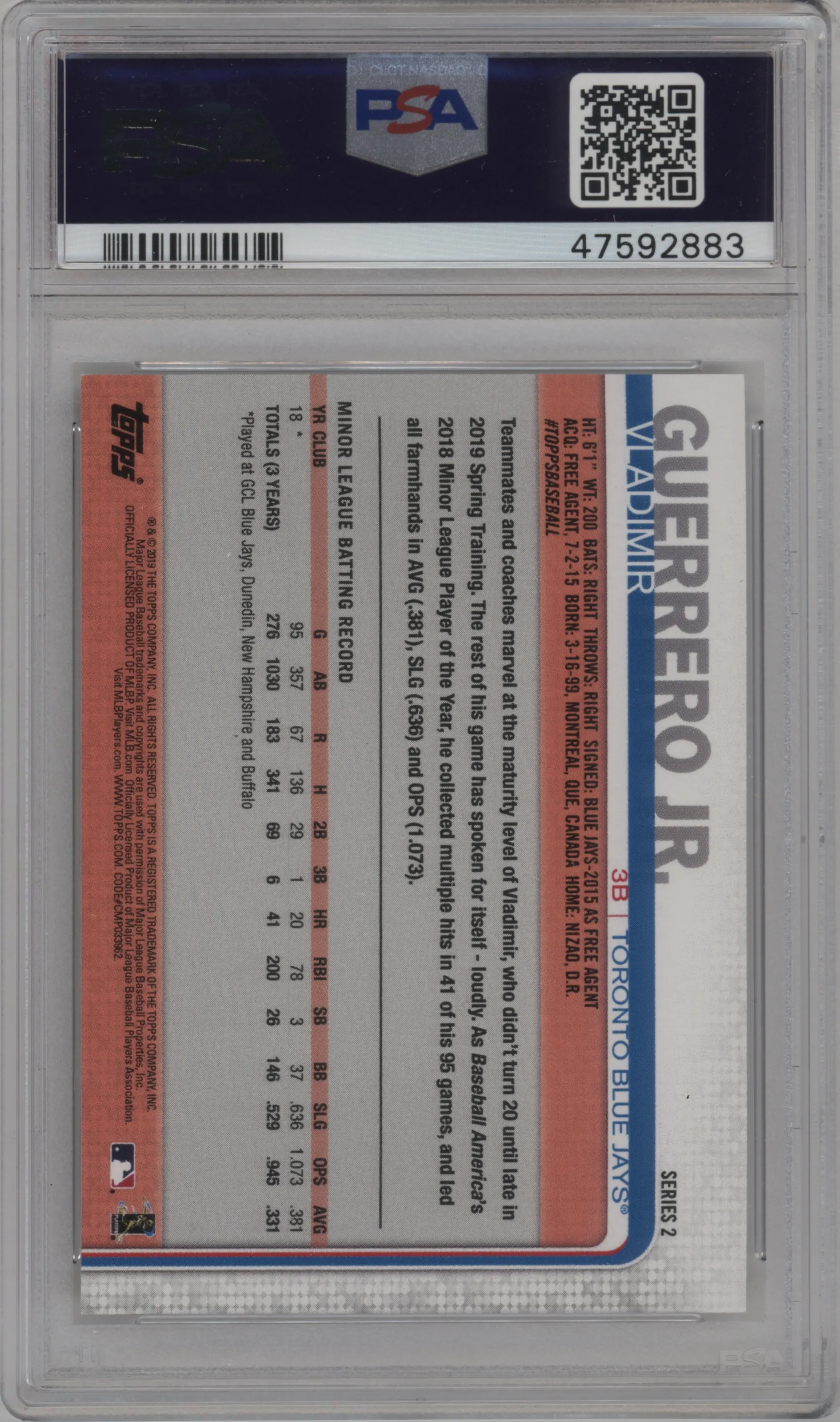 Vladimir Guerrero Jr.