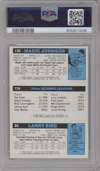 Larry Bird/Julius Erving/Magic Johnson from the 1980-81 Topps set graded by PSA and given an overall grade of 7.