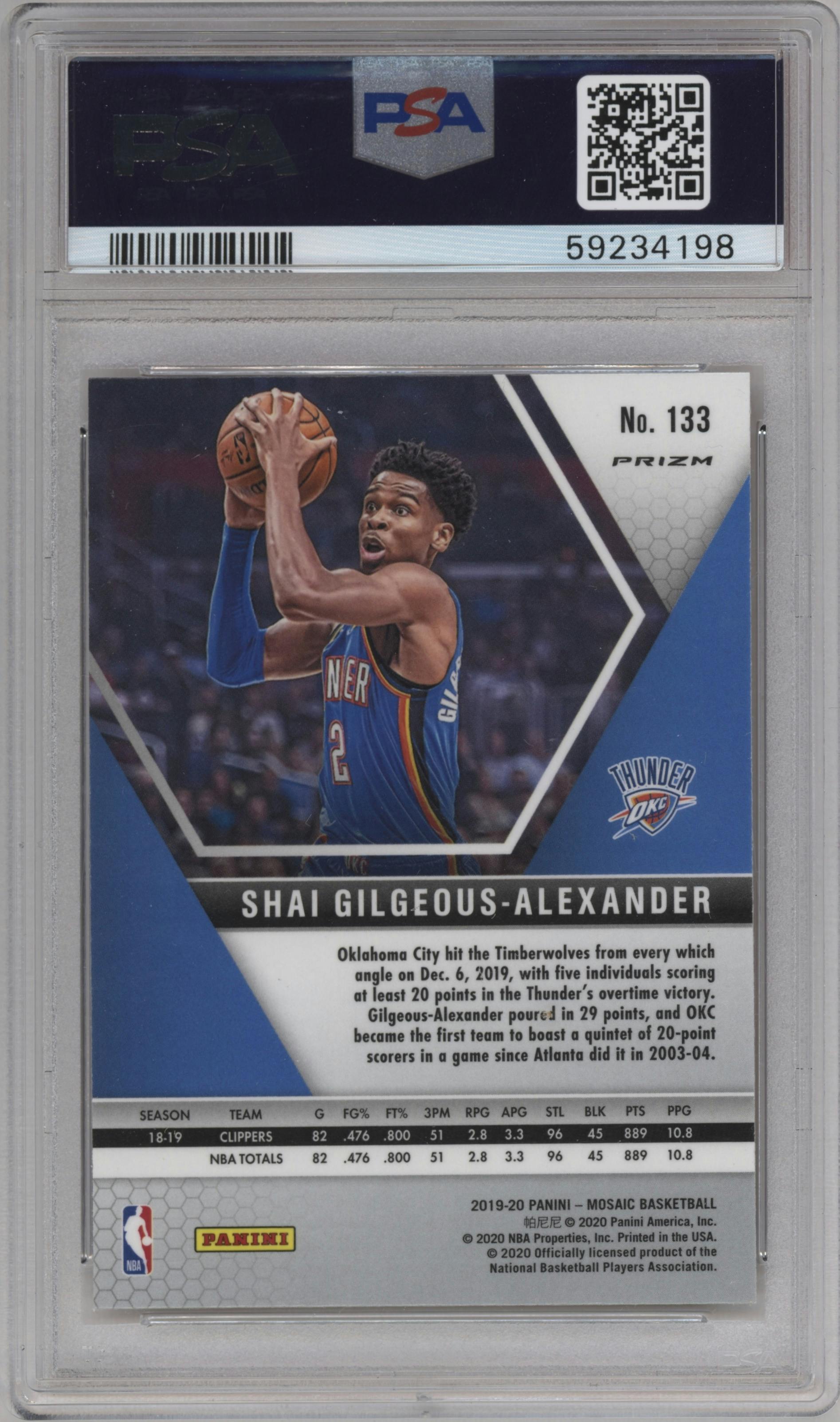 Shai Gilgeous-Alexander