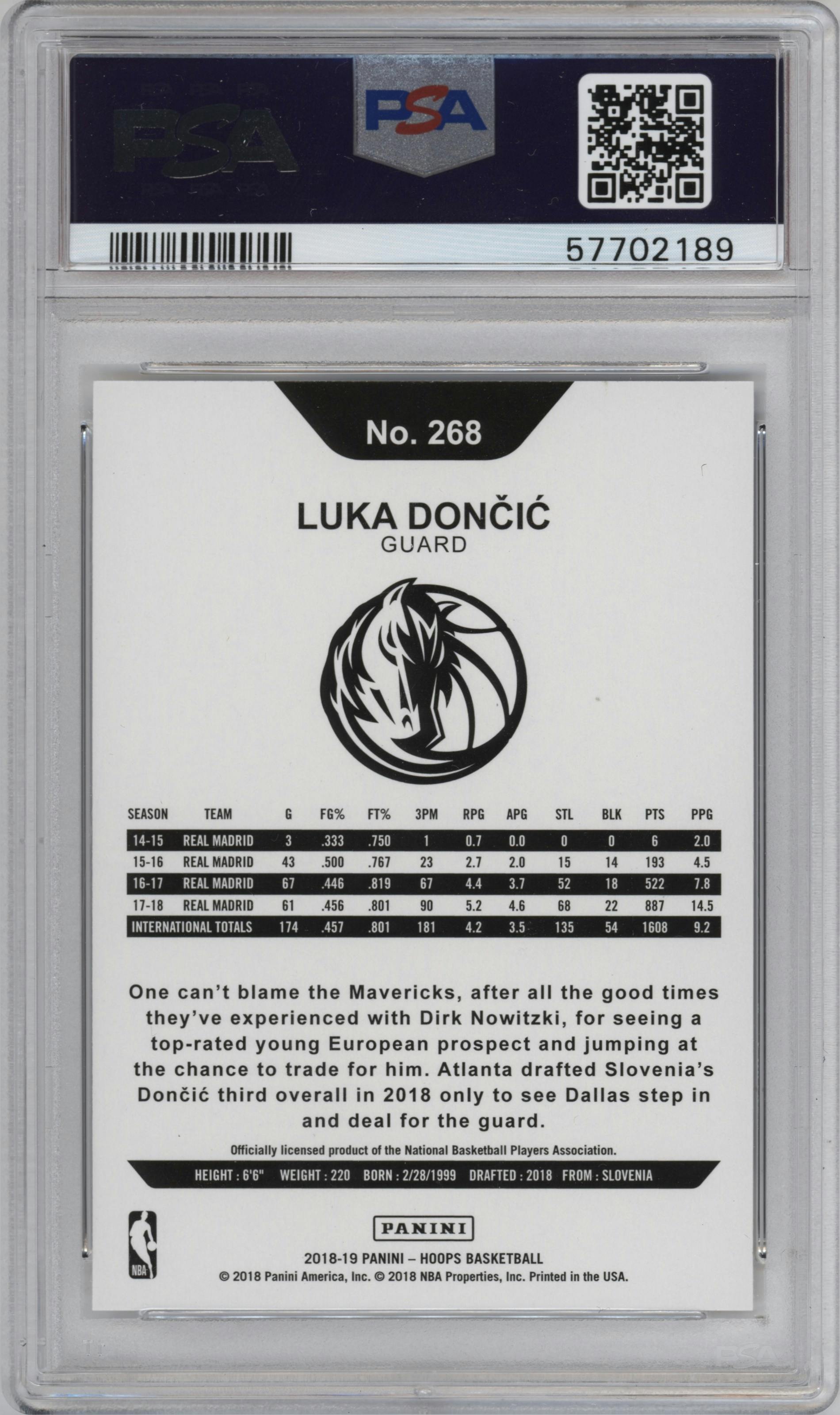 Luka Doncic