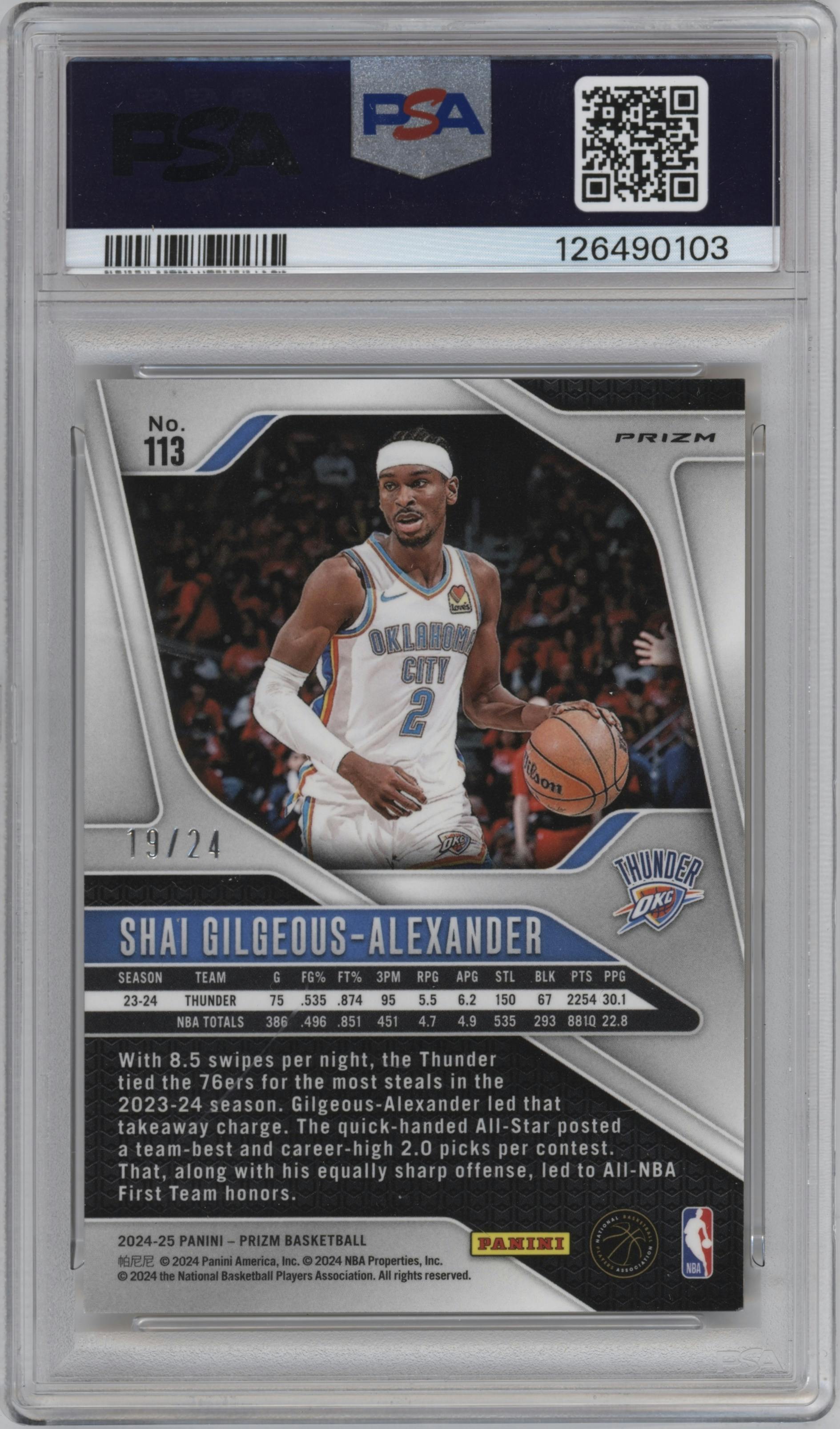 Shai Gilgeous-Alexander