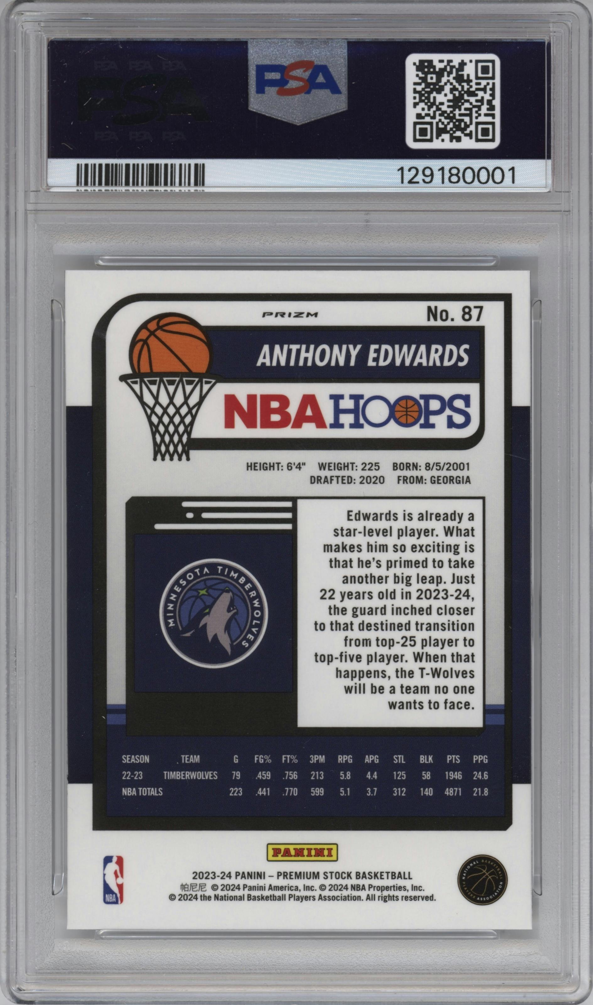 Anthony Edwards