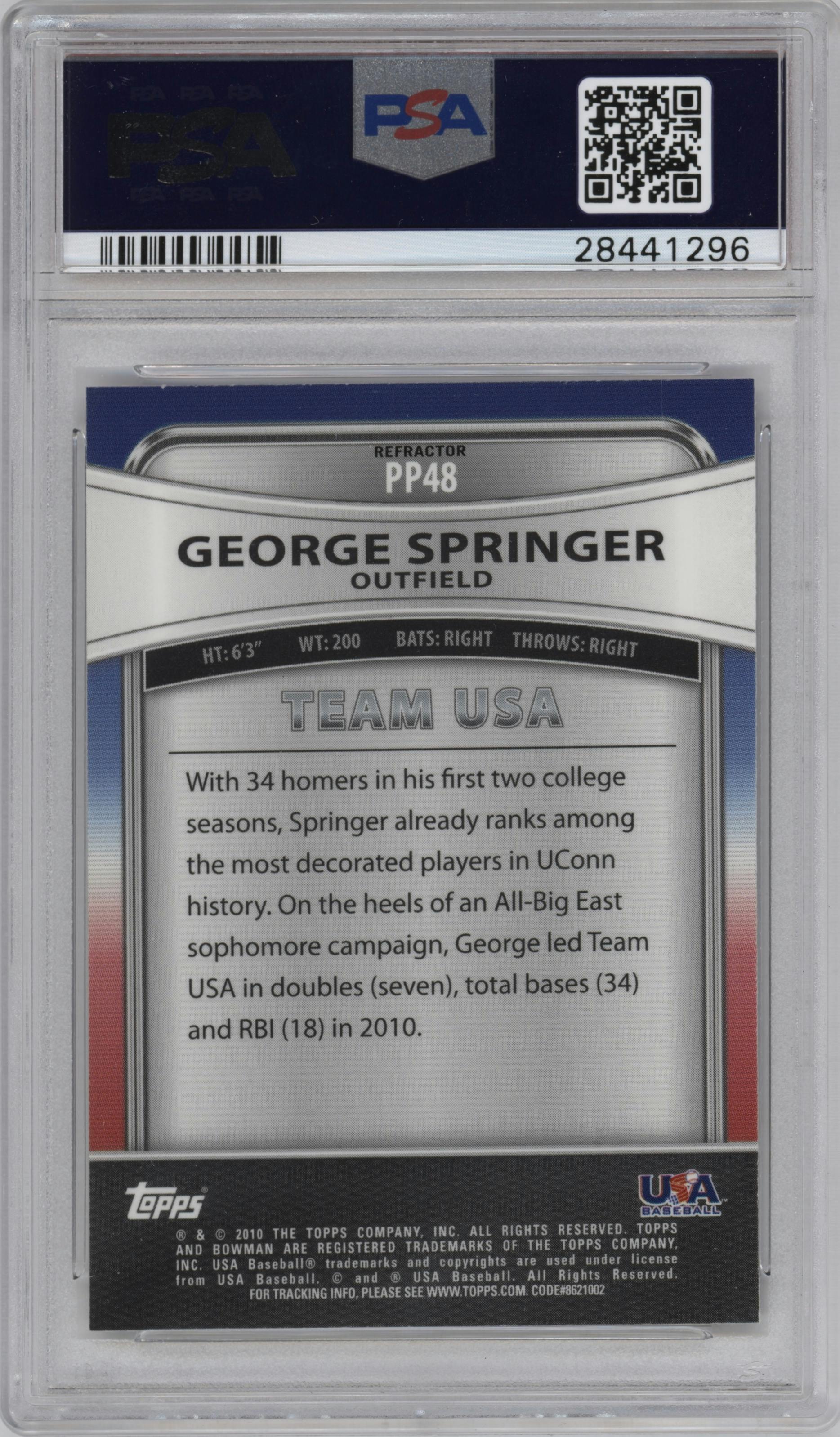 George Springer