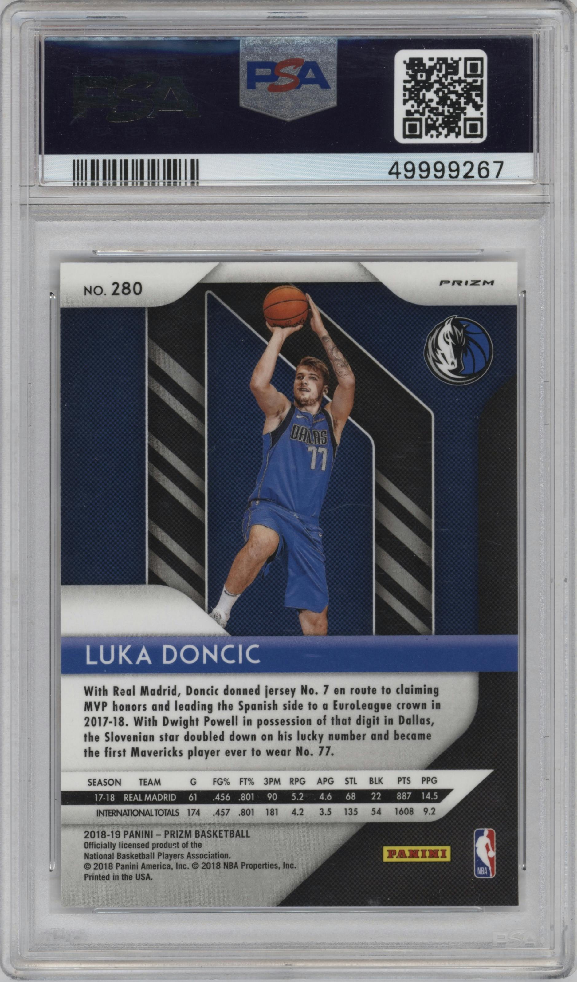 Luka Doncic