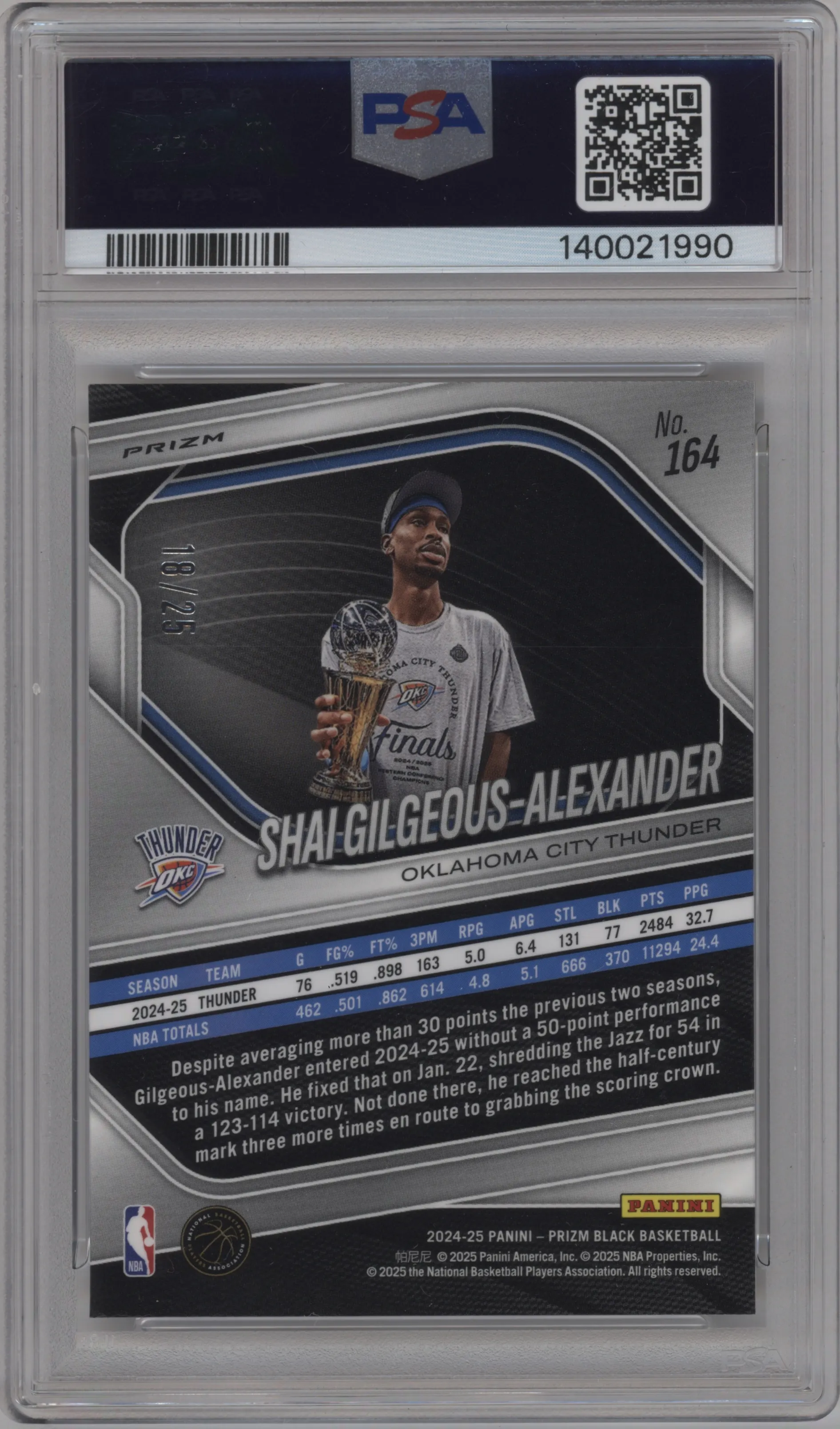 Shai Gilgeous-Alexander